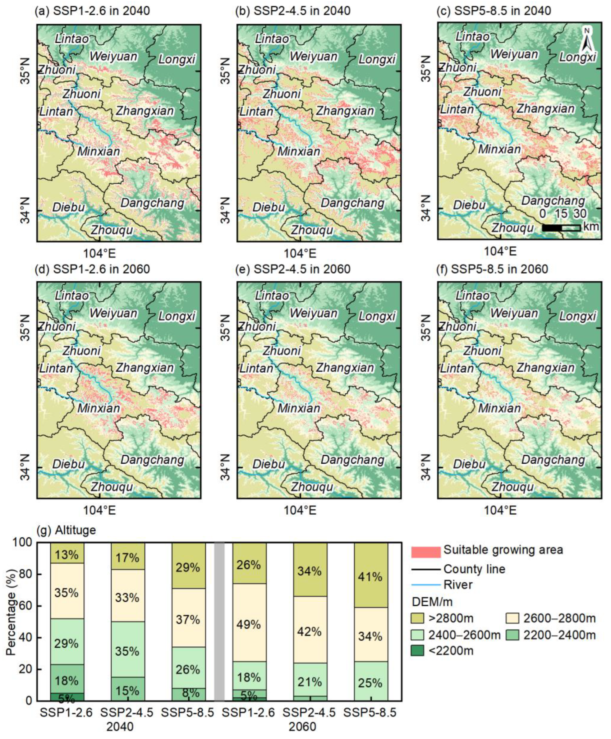 Remotesensing 17 02085 g007