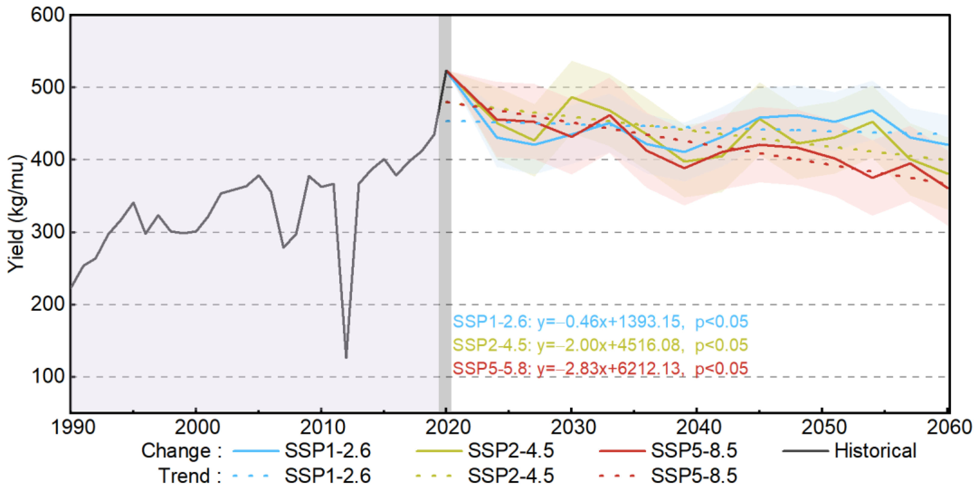 Remotesensing 17 02085 g008