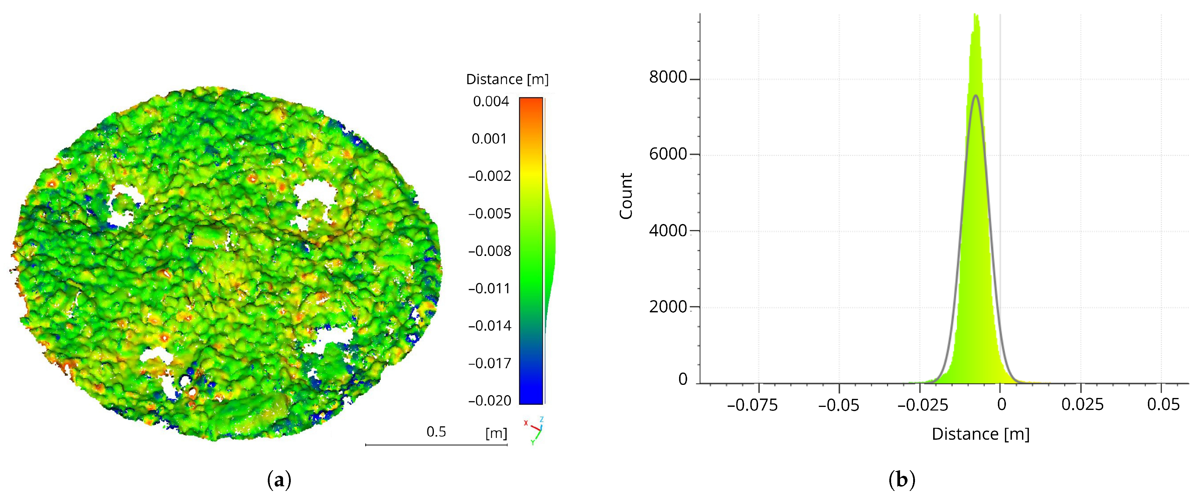 Remotesensing 17 02086 g005