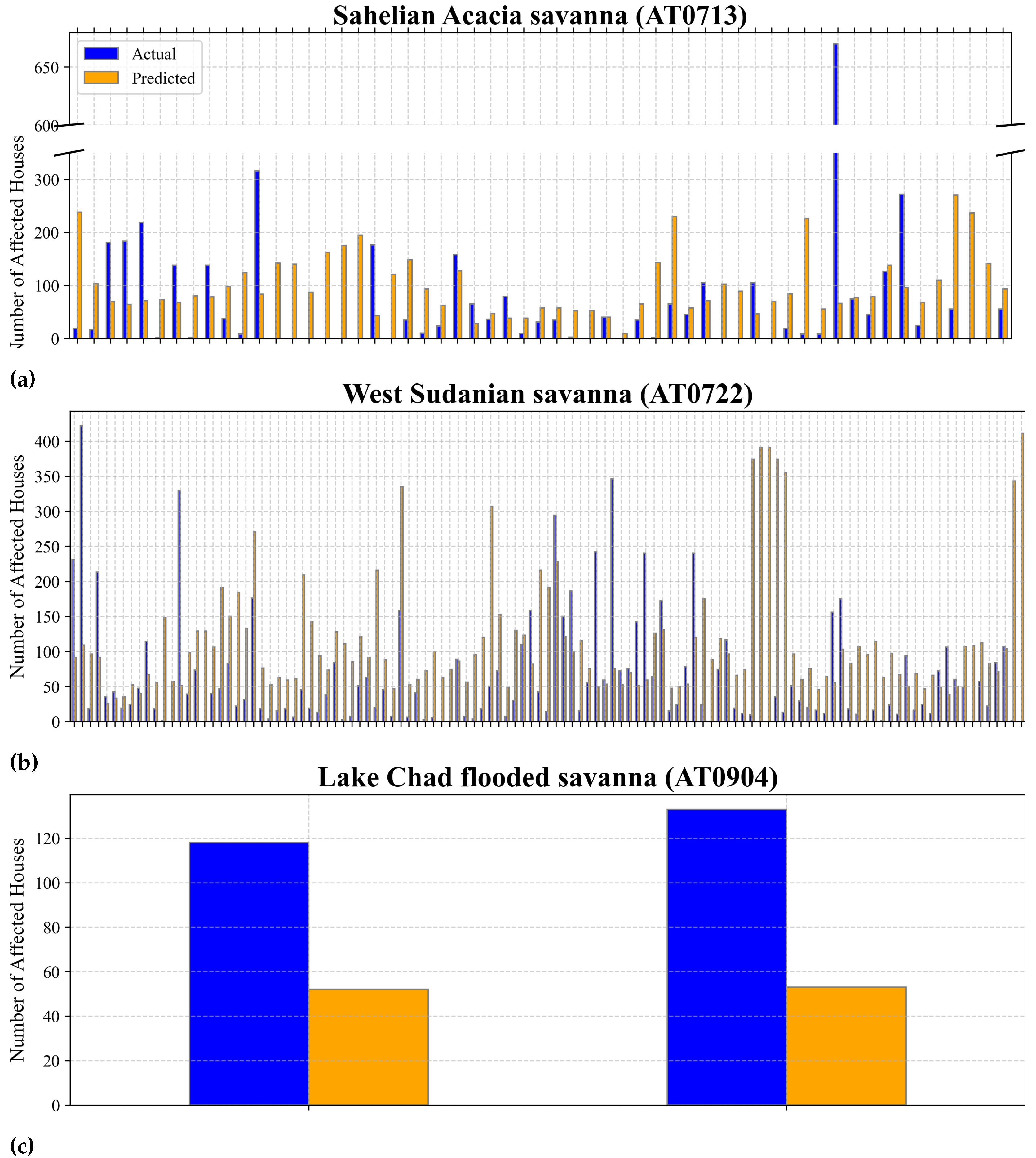 Remotesensing 17 02087 g004