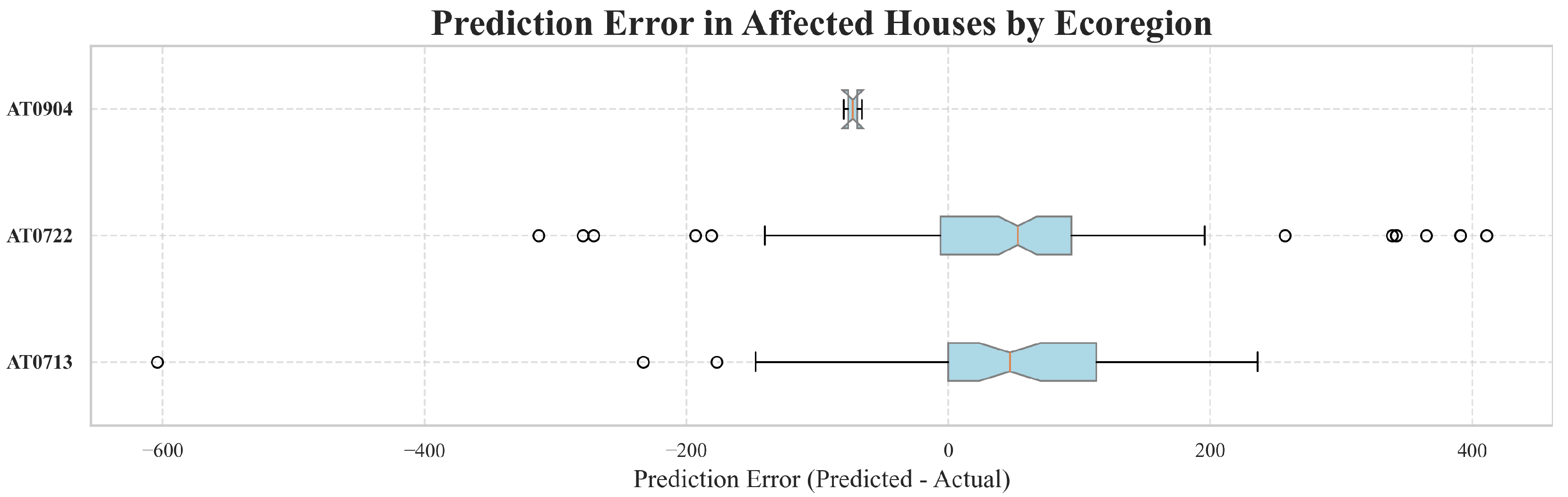 Remotesensing 17 02087 g005