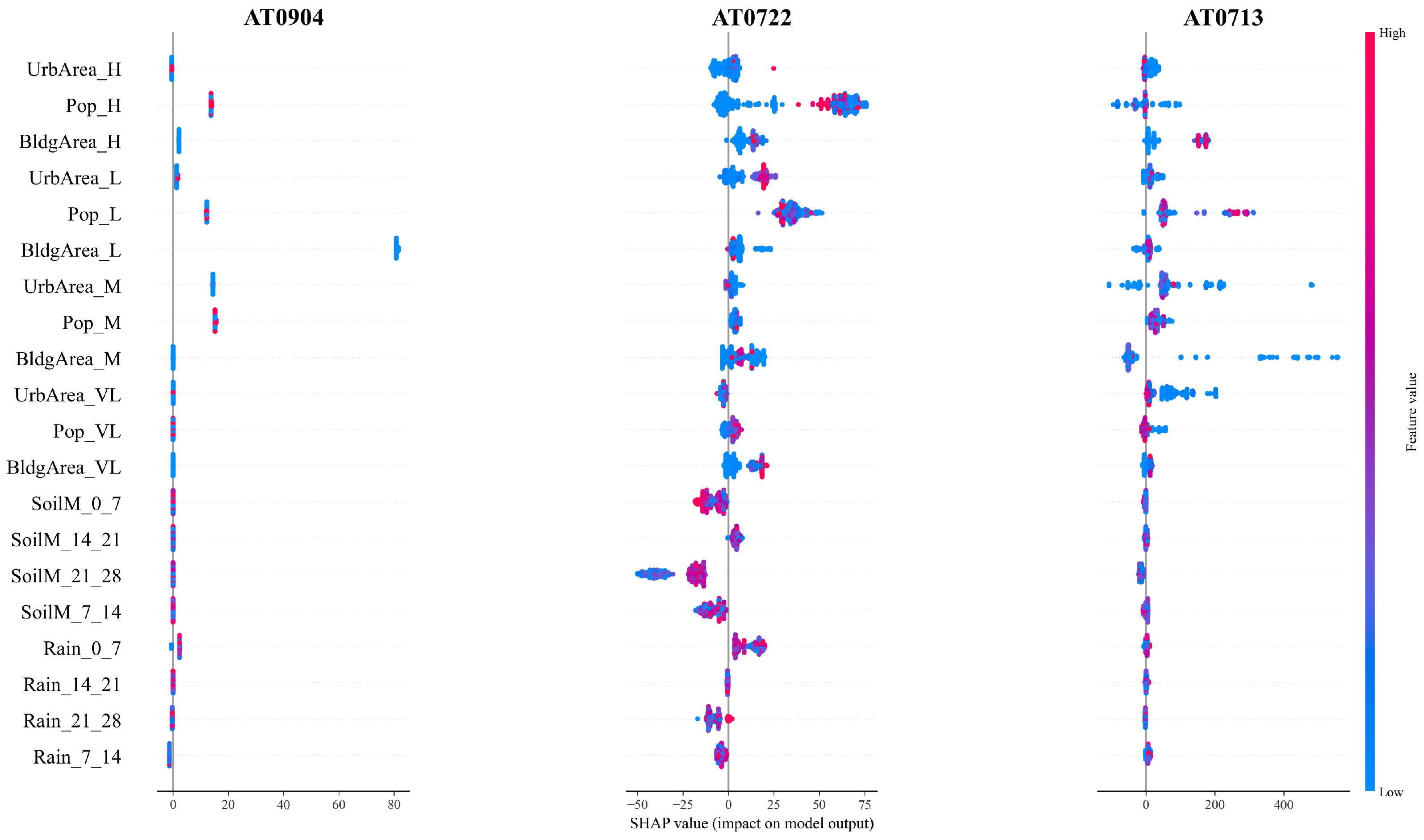 Remotesensing 17 02087 g008