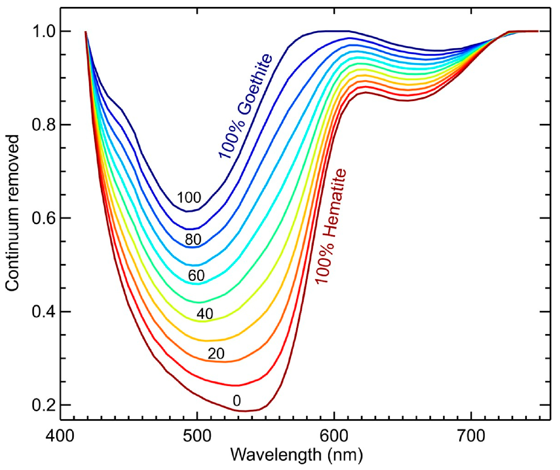 Remotesensing 17 02088 g002