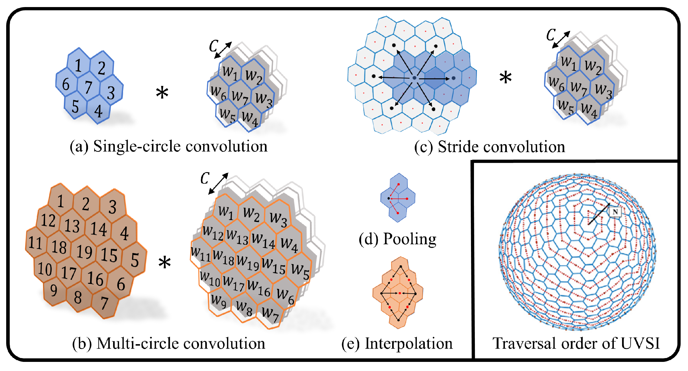 Remotesensing 17 02089 g004