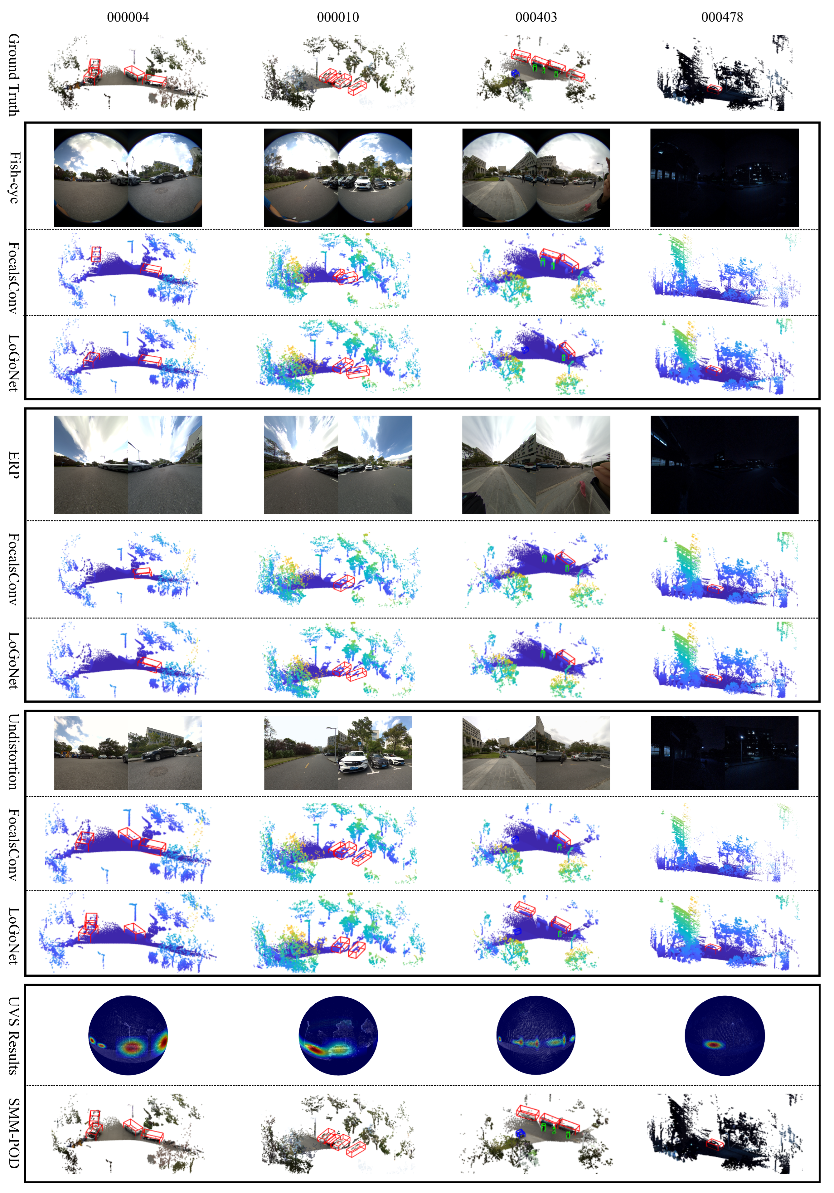 Remotesensing 17 02089 g010