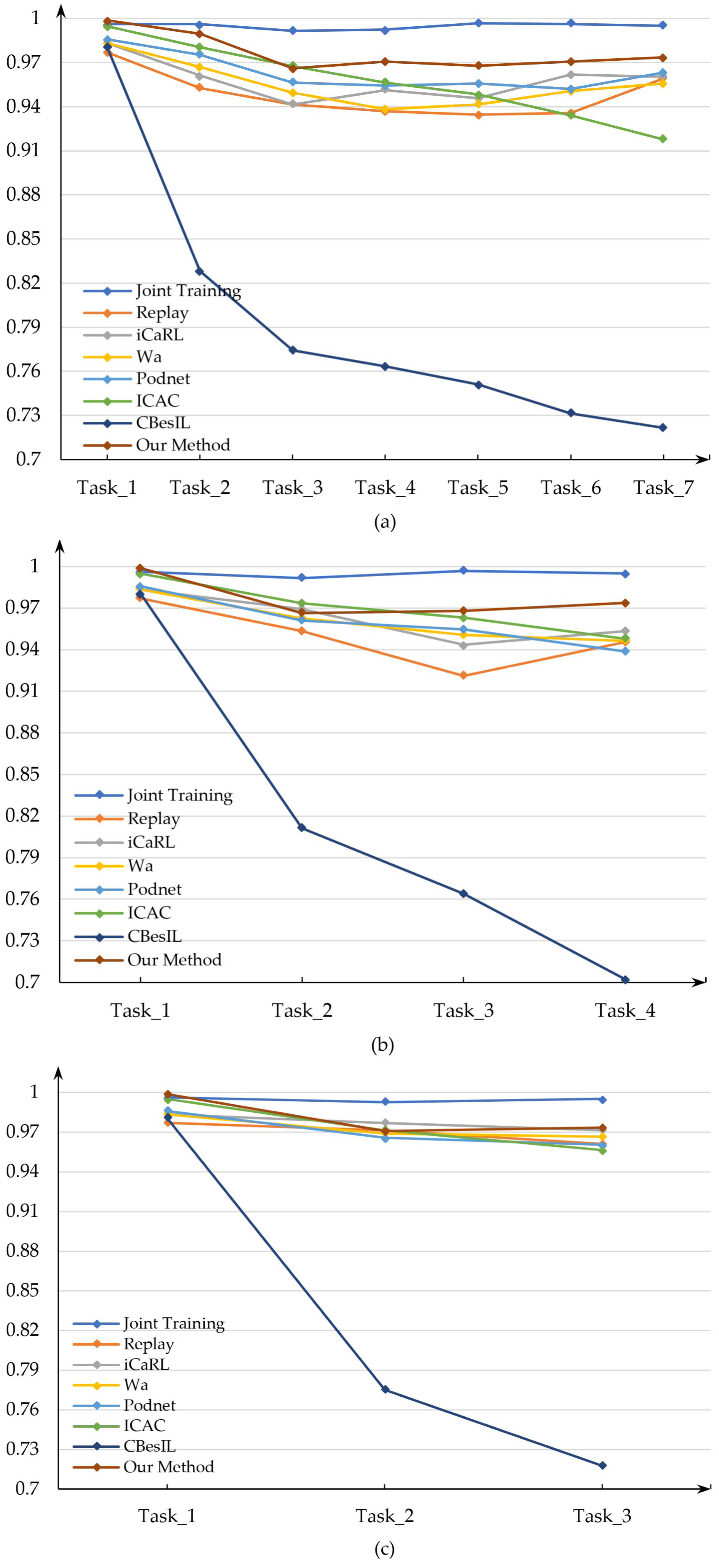 Remotesensing 17 02090 g004
