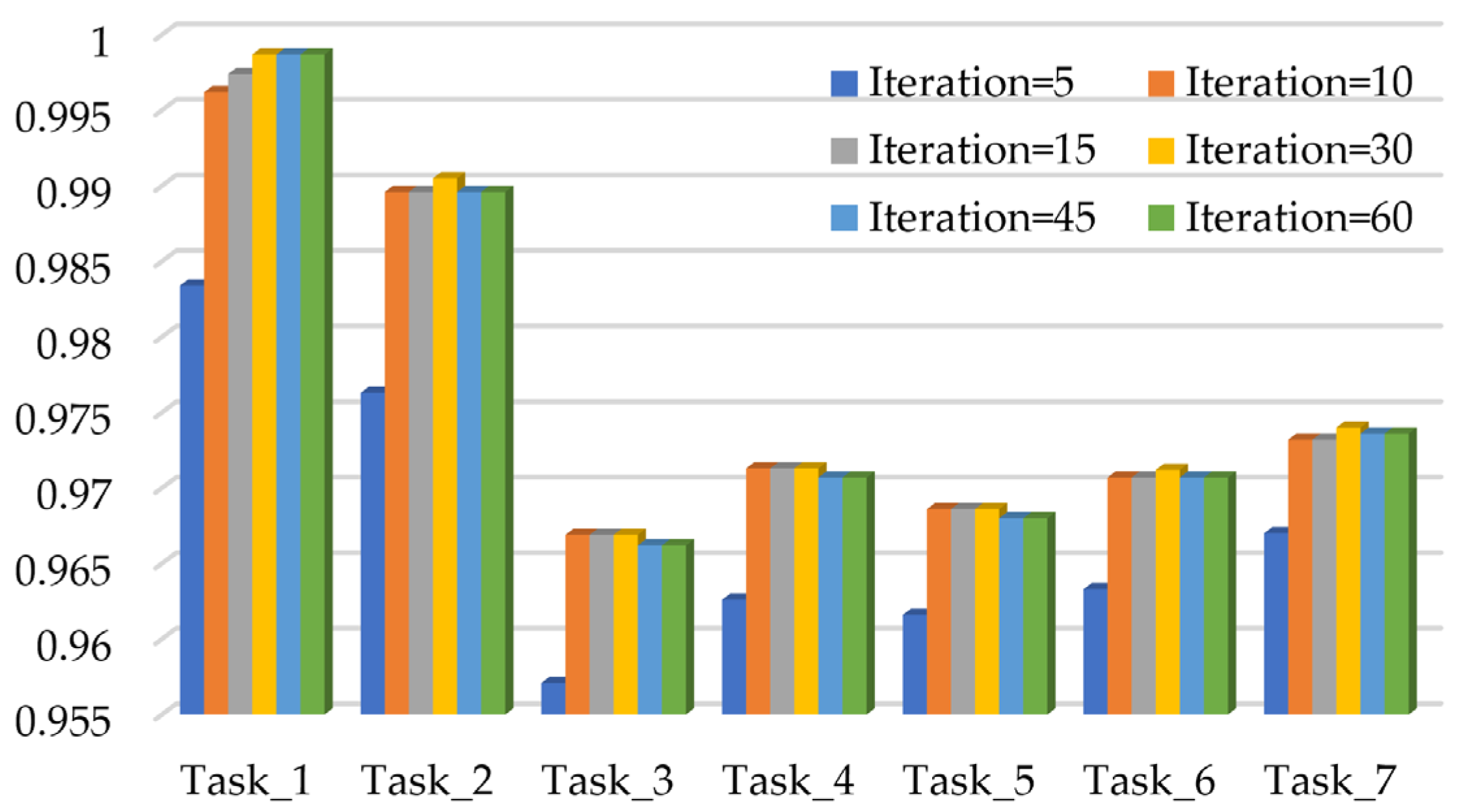 Remotesensing 17 02090 g006