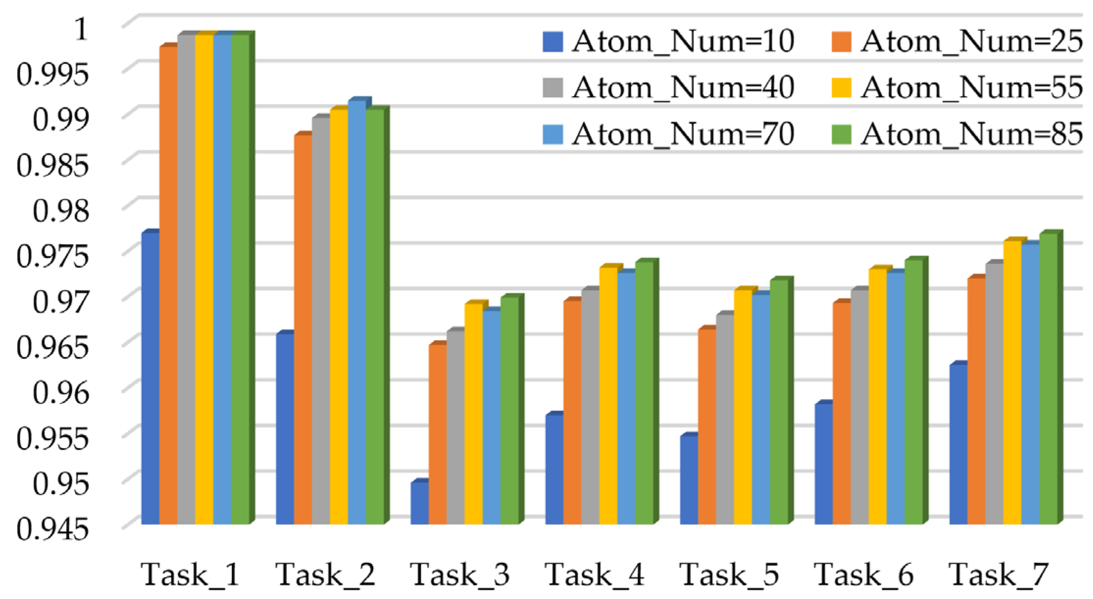 Remotesensing 17 02090 g007