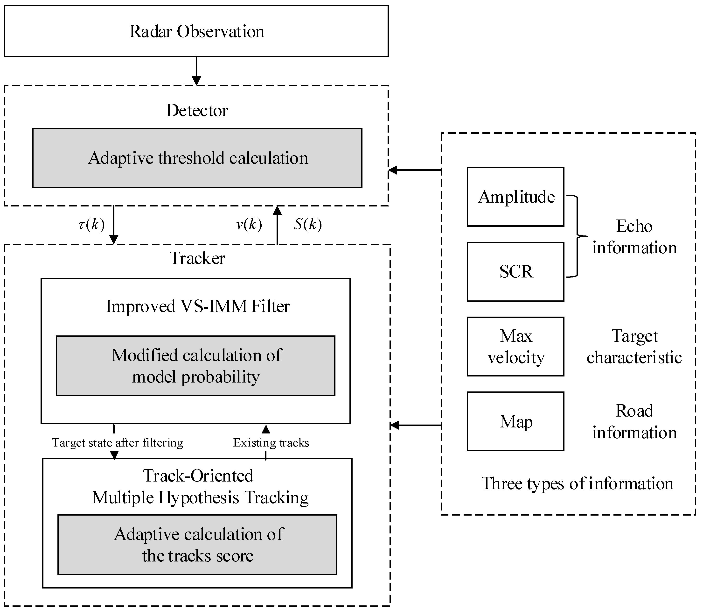 Remotesensing 17 02093 g001