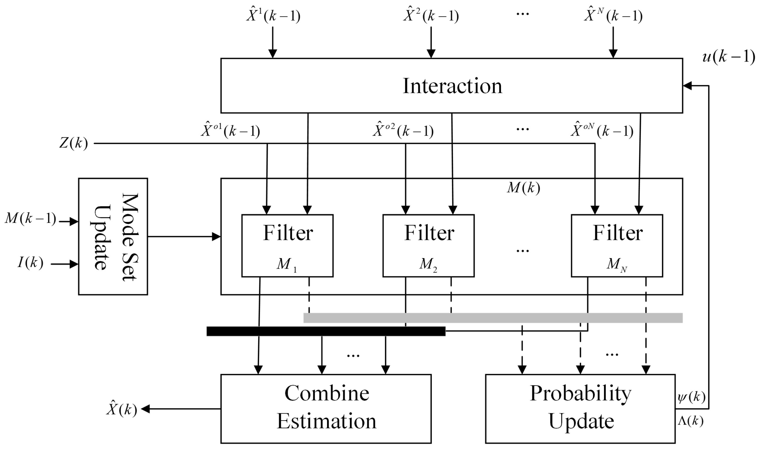Remotesensing 17 02093 g003