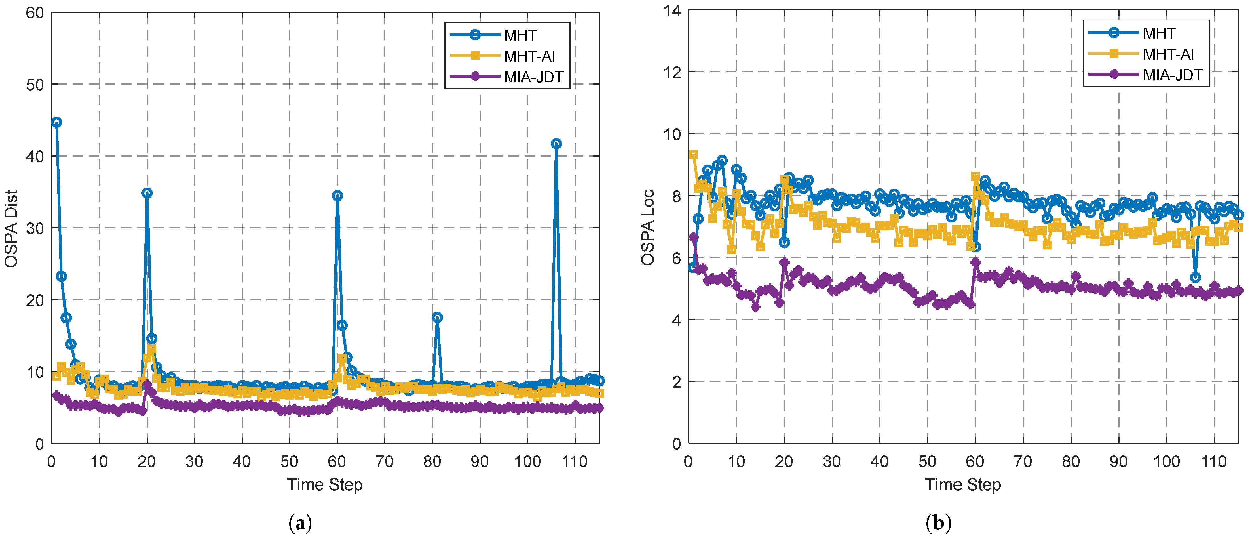 Remotesensing 17 02093 g007
