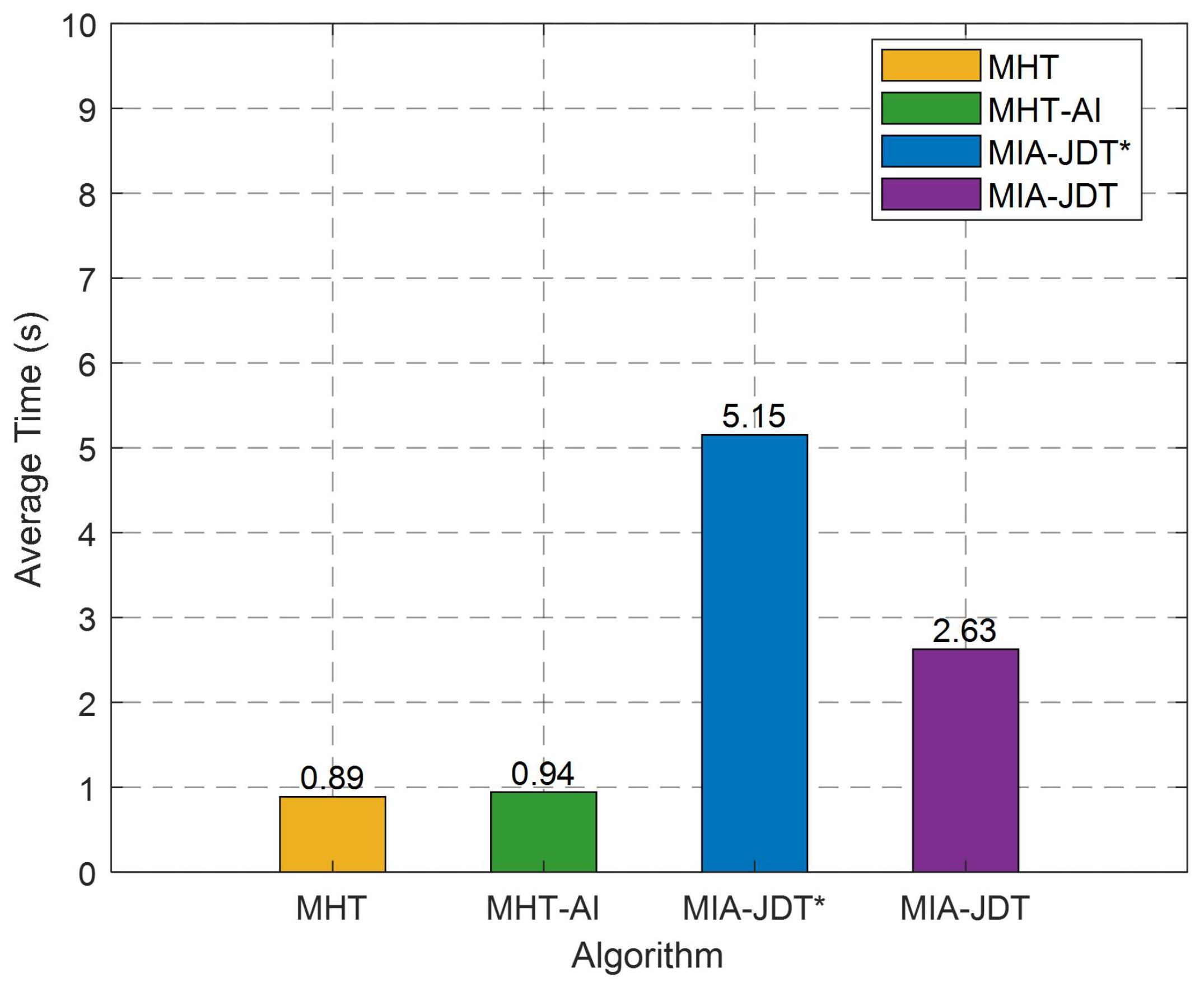 Remotesensing 17 02093 g009