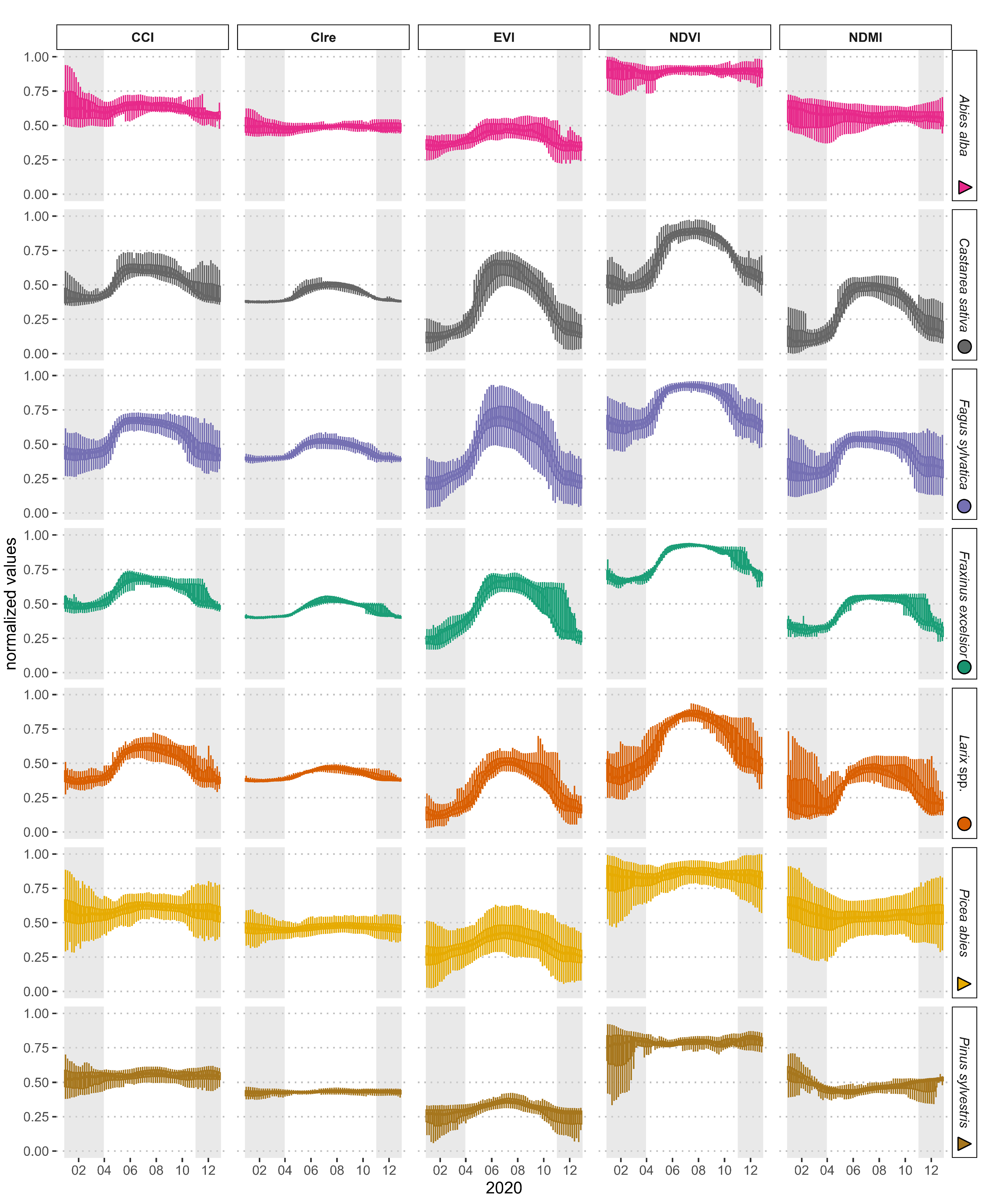 Remotesensing 17 02094 g003