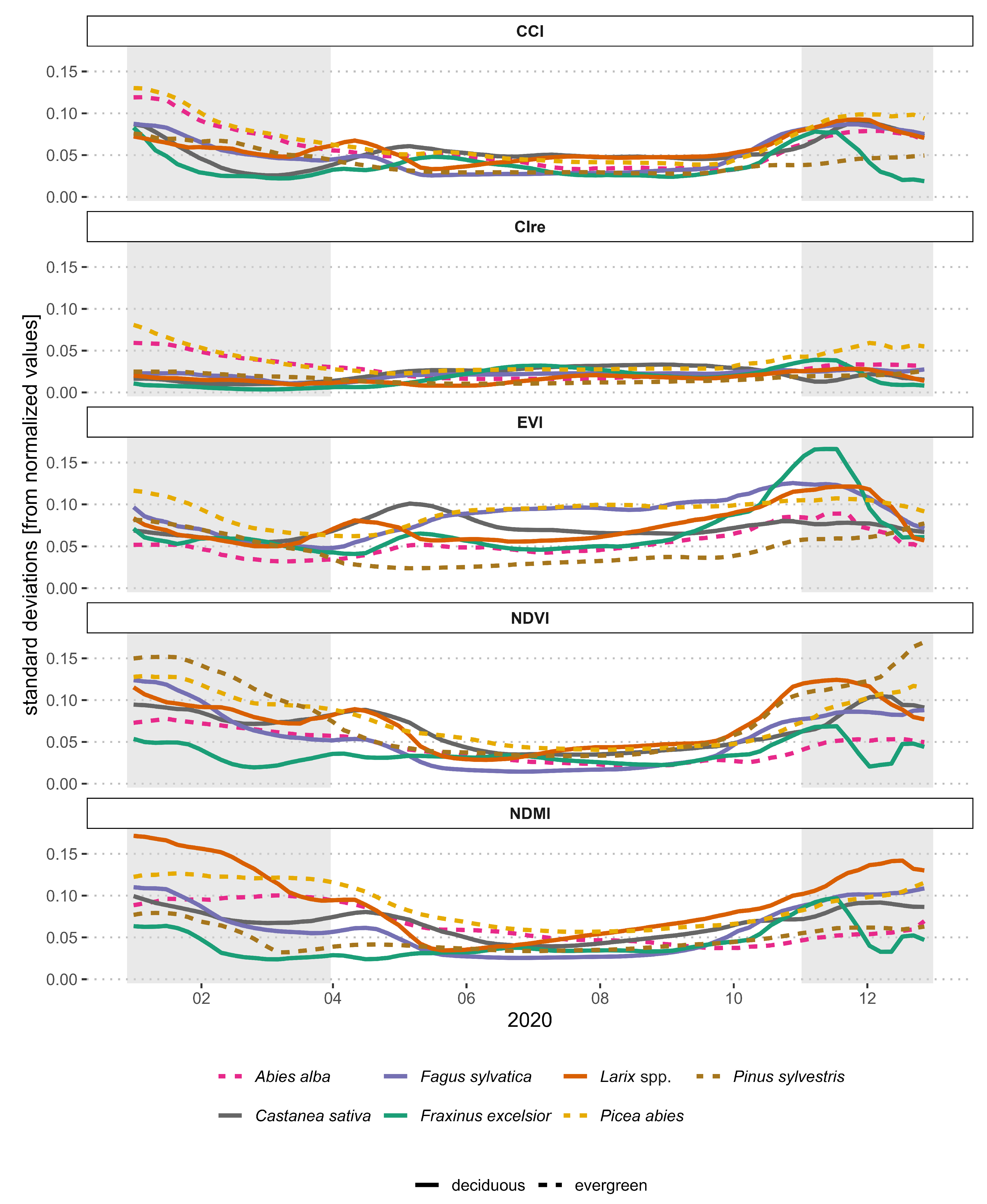 Remotesensing 17 02094 g004