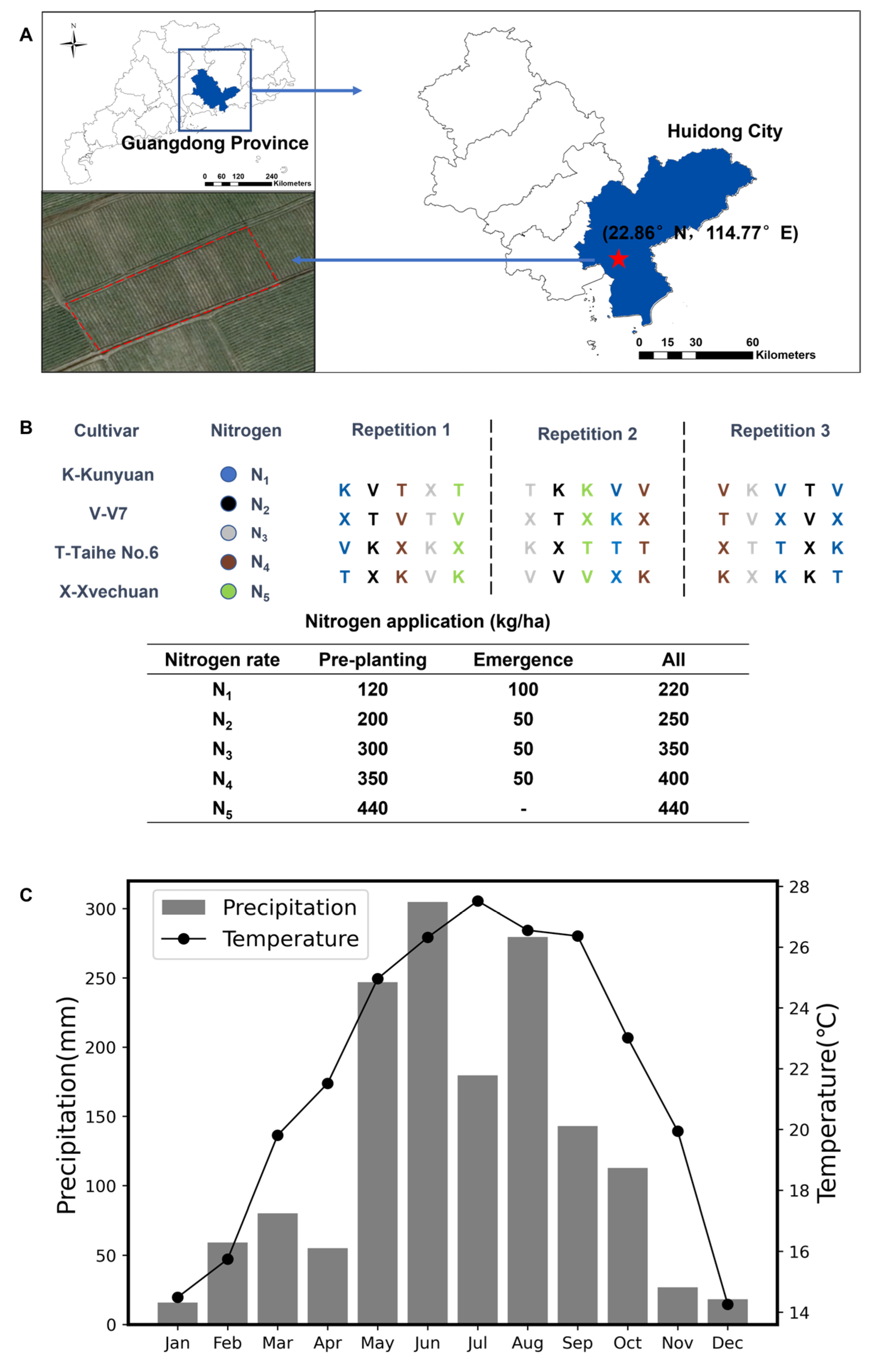 Remotesensing 17 02097 g001