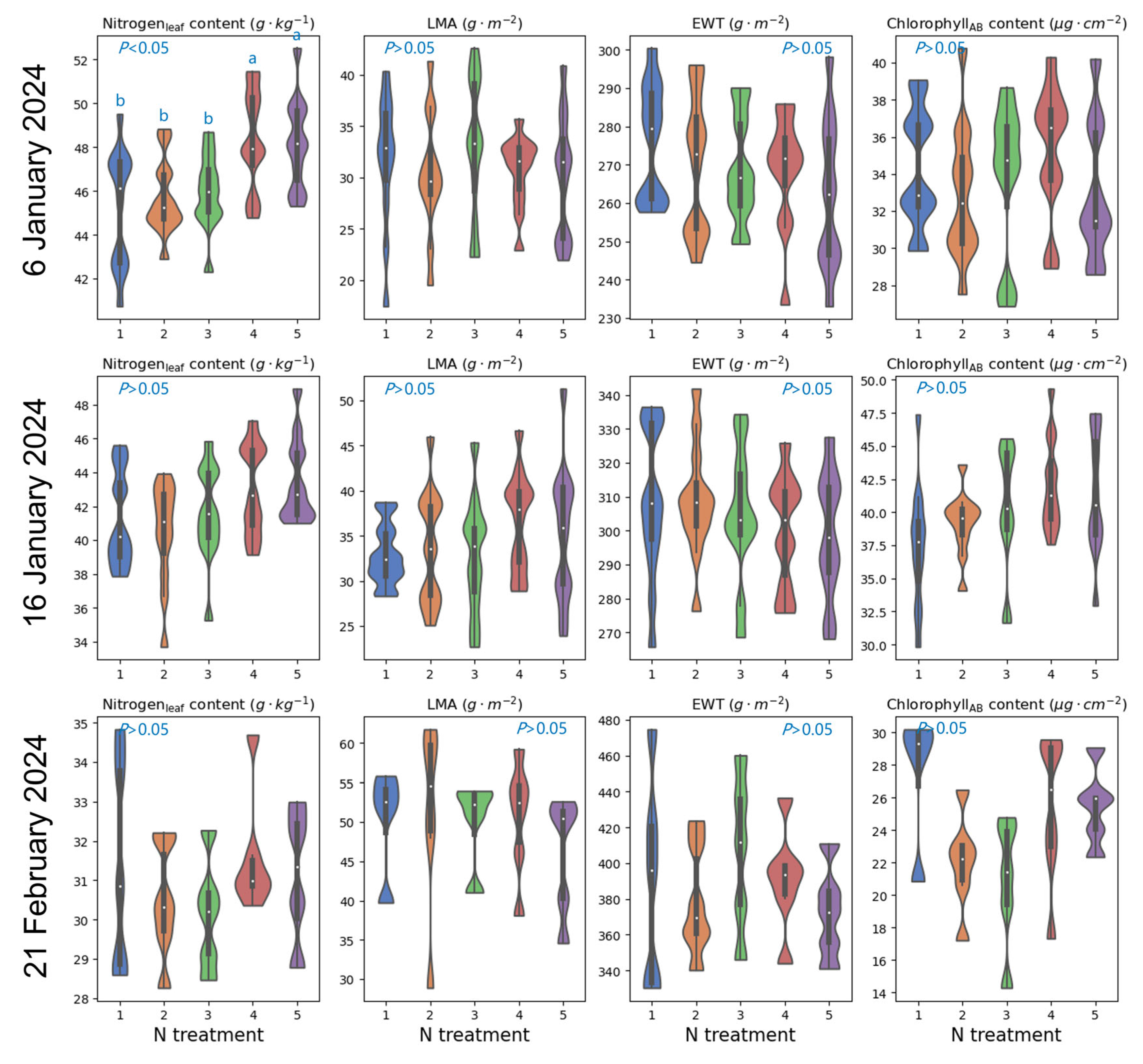 Remotesensing 17 02097 g004
