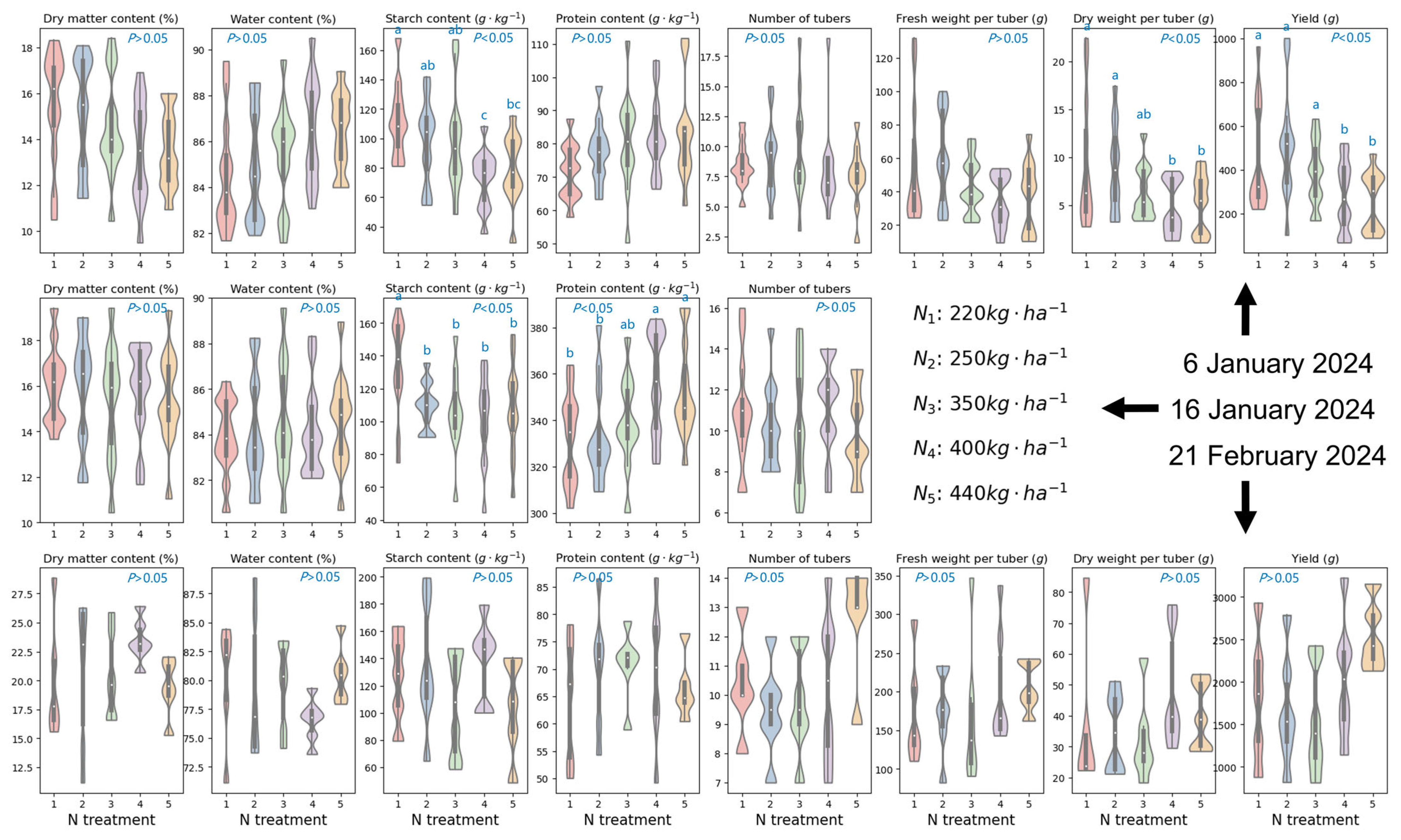 Remotesensing 17 02097 g006