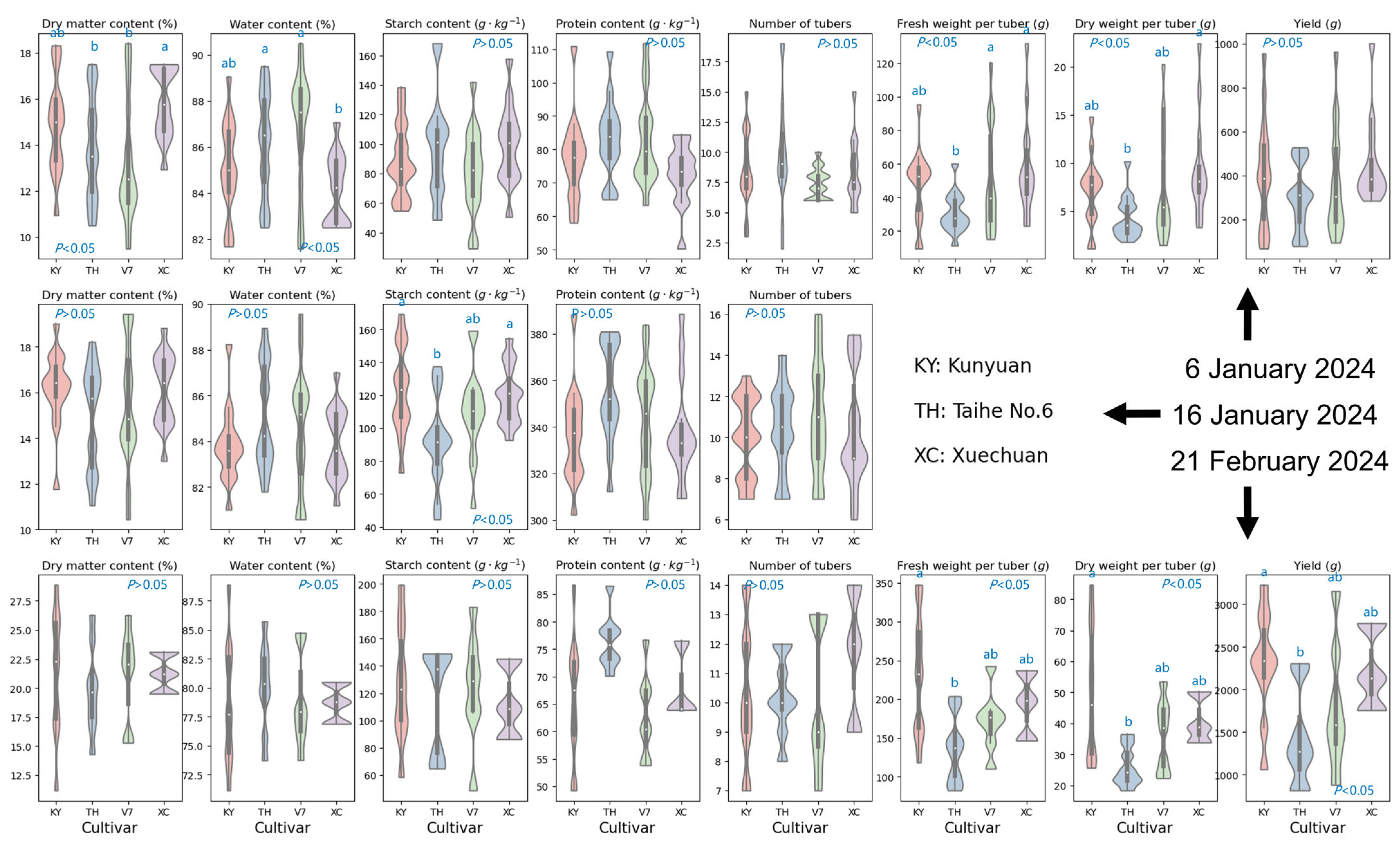 Remotesensing 17 02097 g007