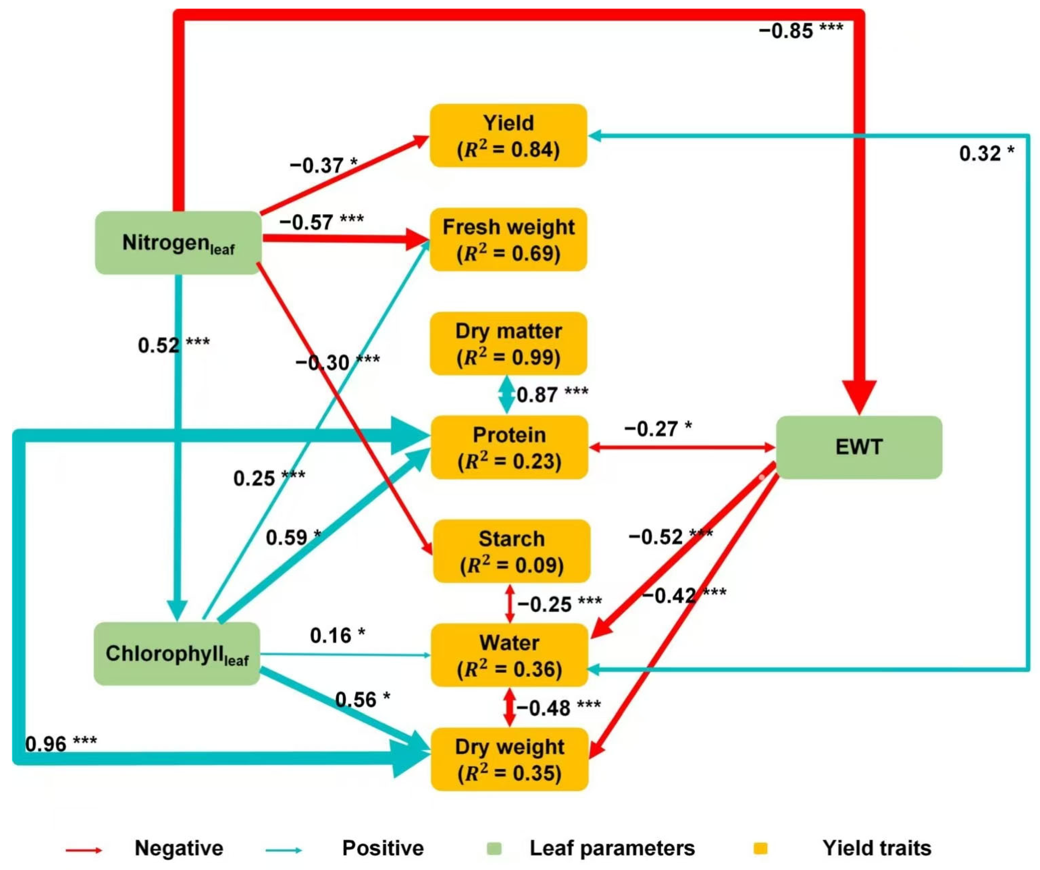 Remotesensing 17 02097 g008