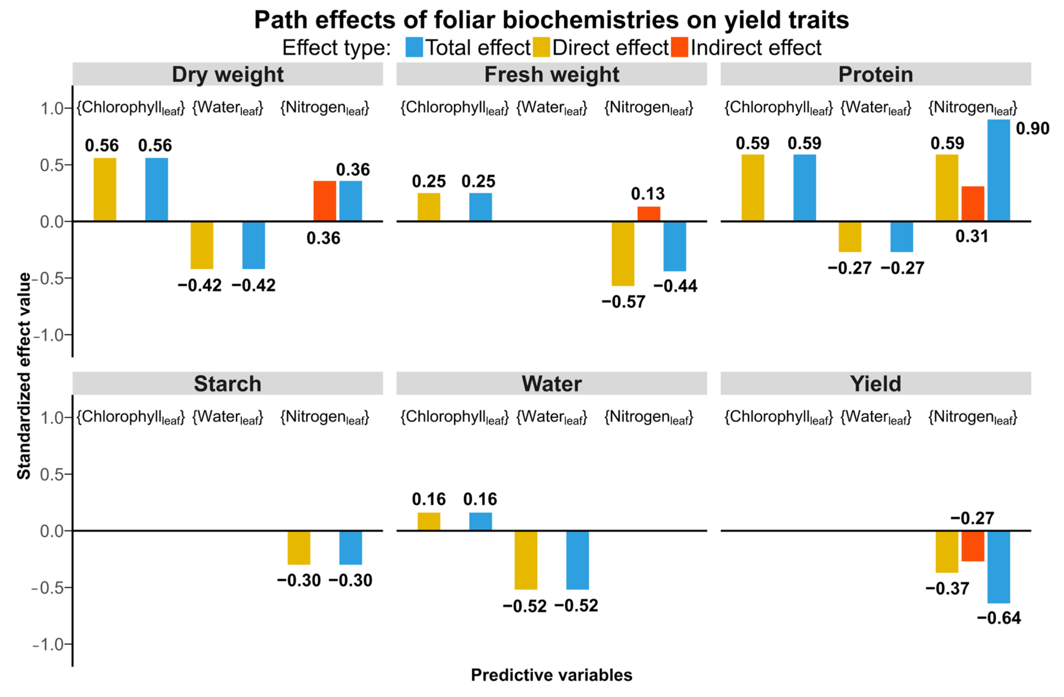 Remotesensing 17 02097 g009