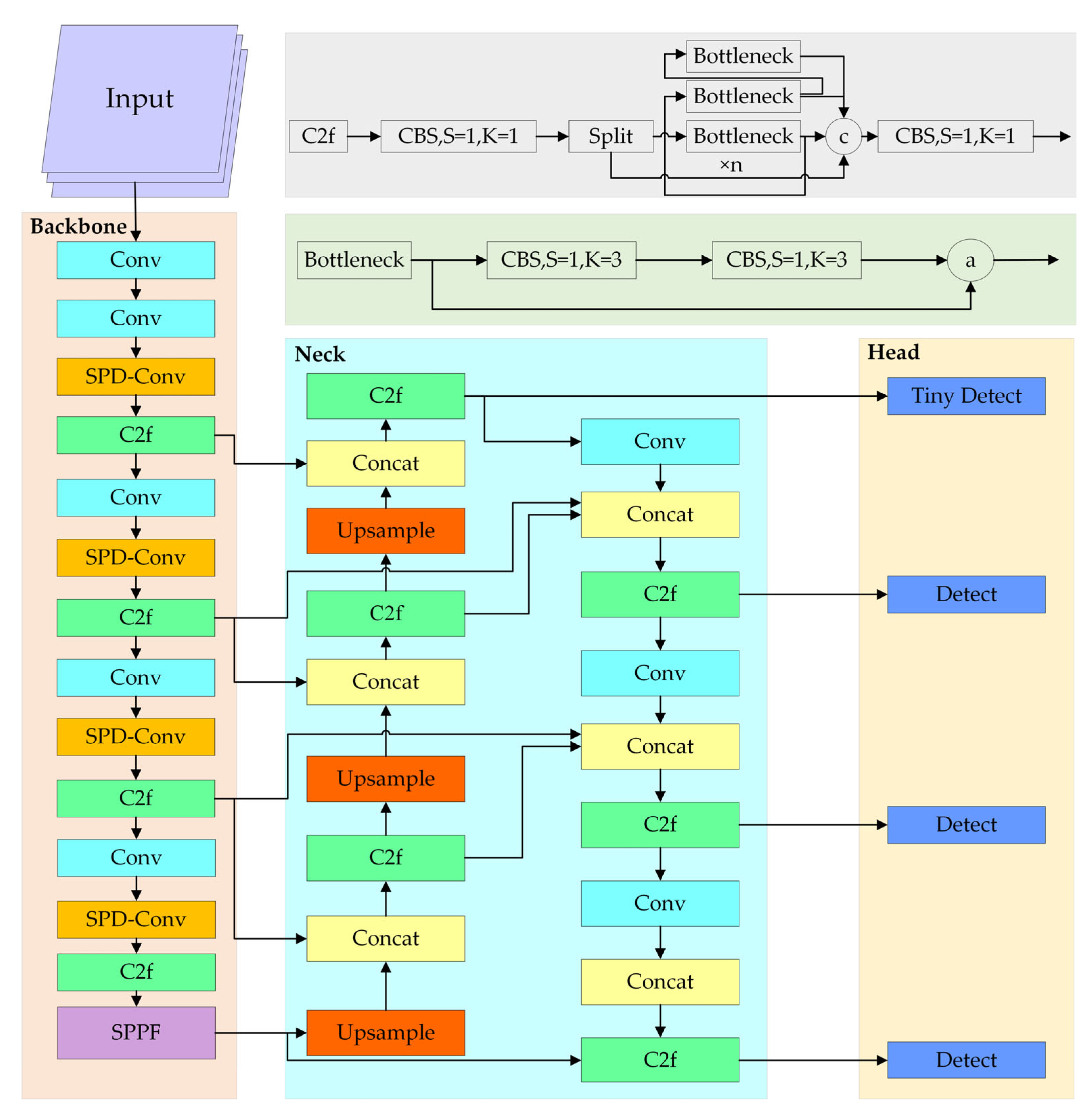 Remotesensing 17 02099 g001