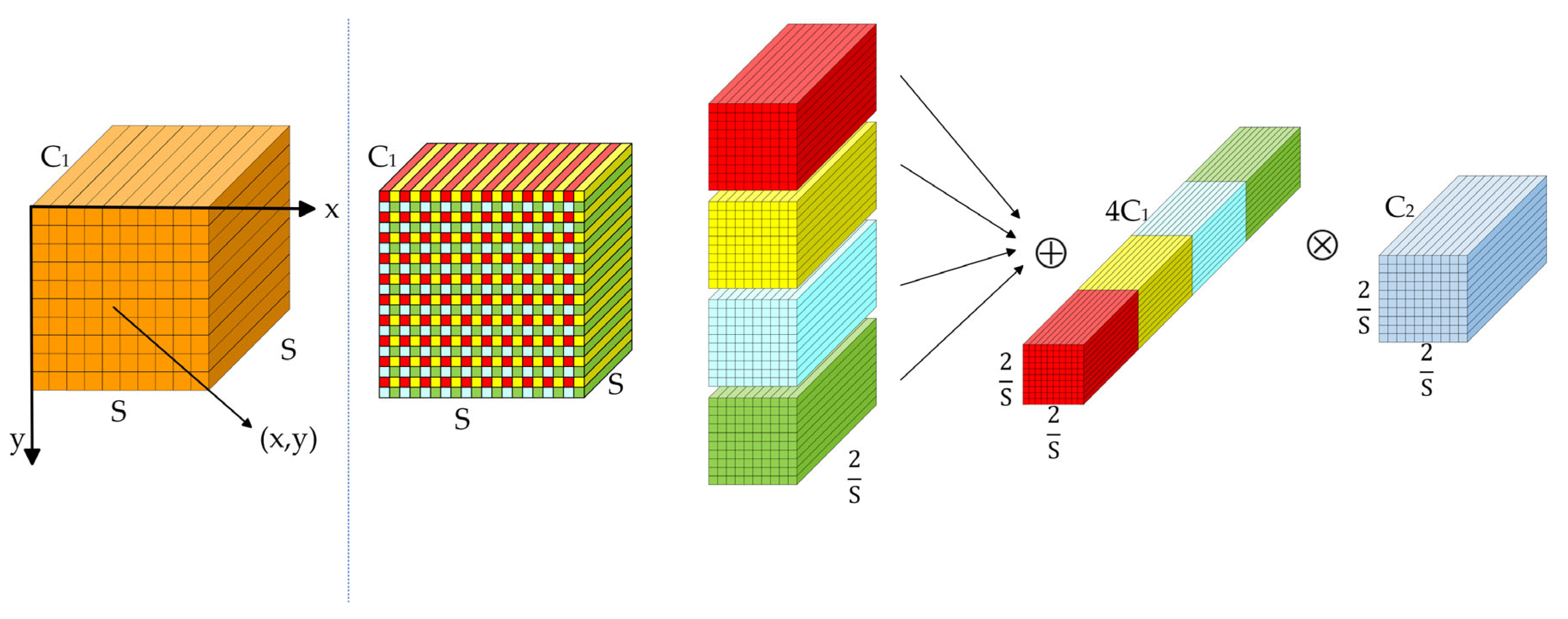 Remotesensing 17 02099 g002