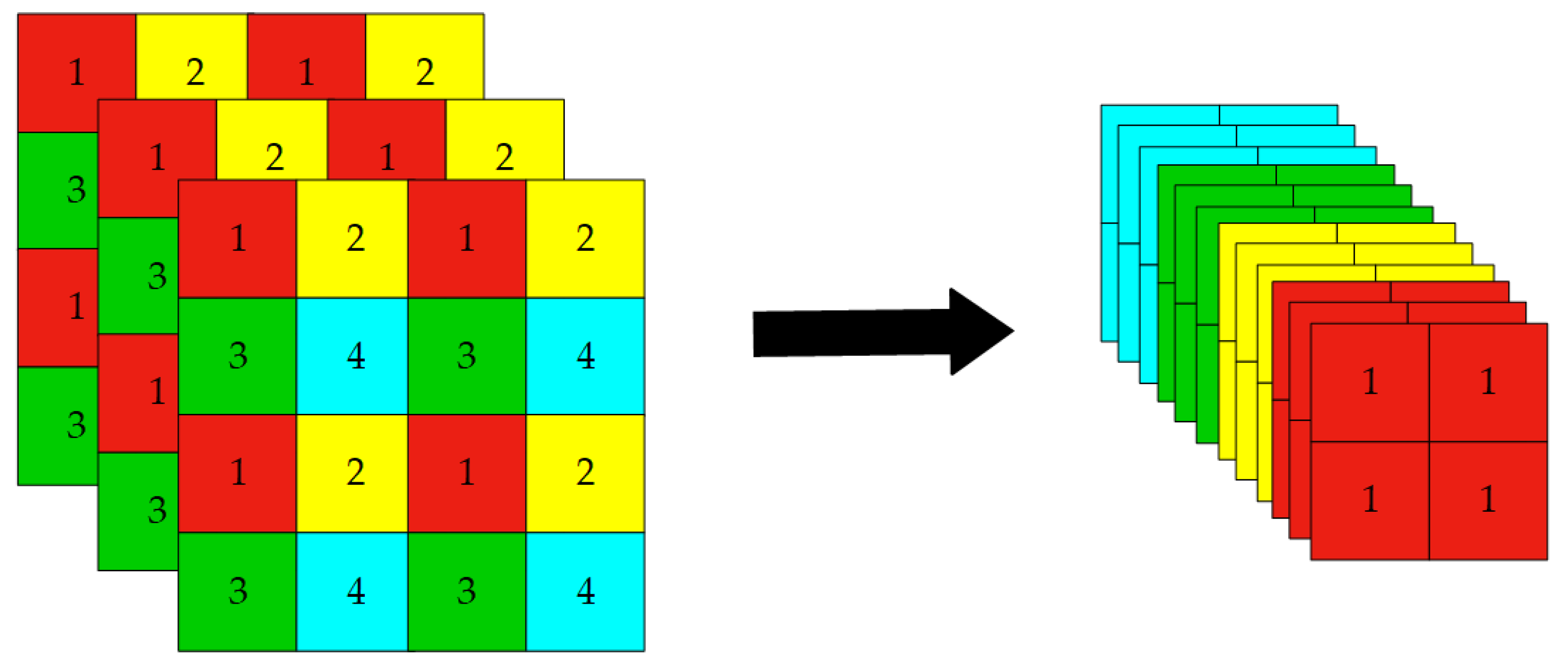 Remotesensing 17 02099 g003