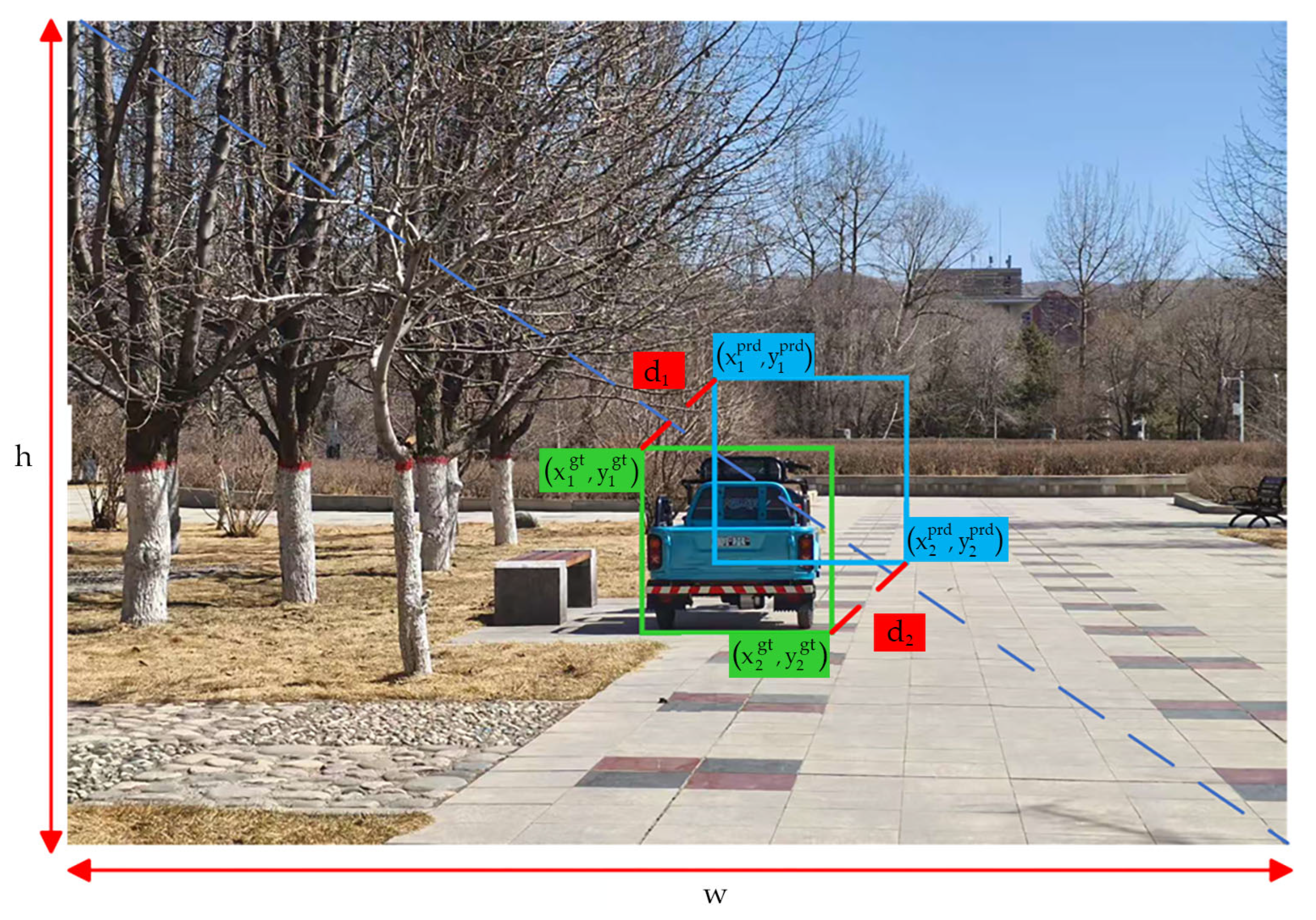 Remotesensing 17 02099 g006