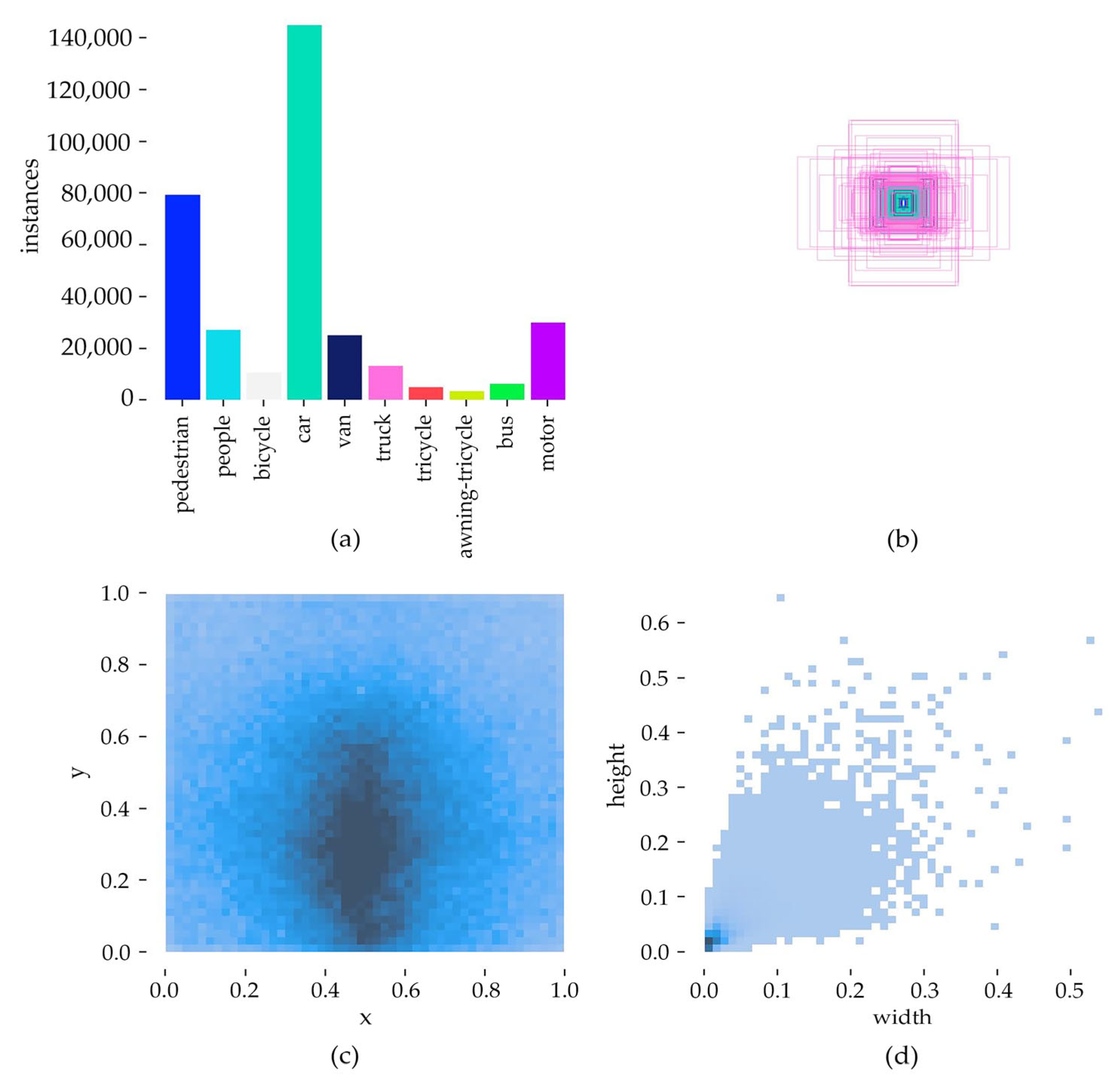 Remotesensing 17 02099 g007