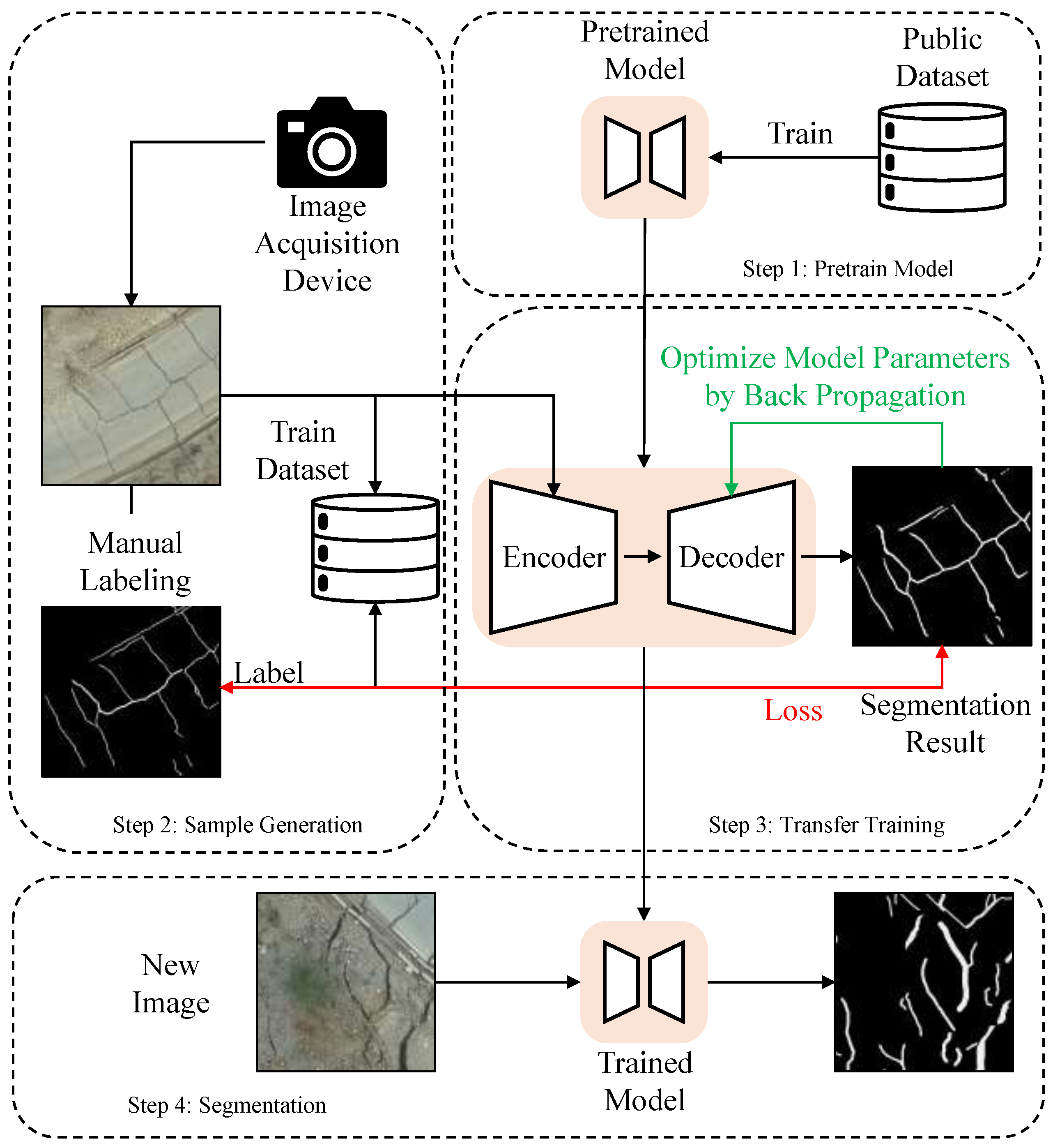 Remotesensing 17 02101 g002