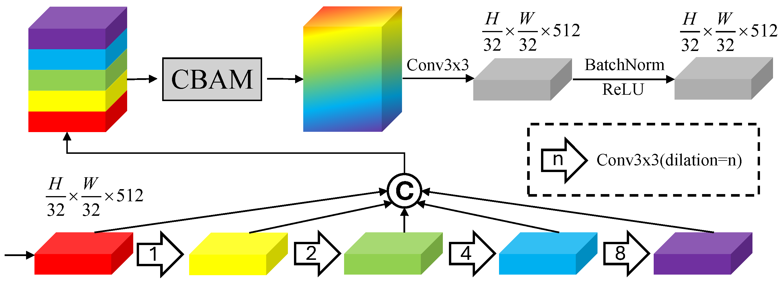 Remotesensing 17 02101 g006