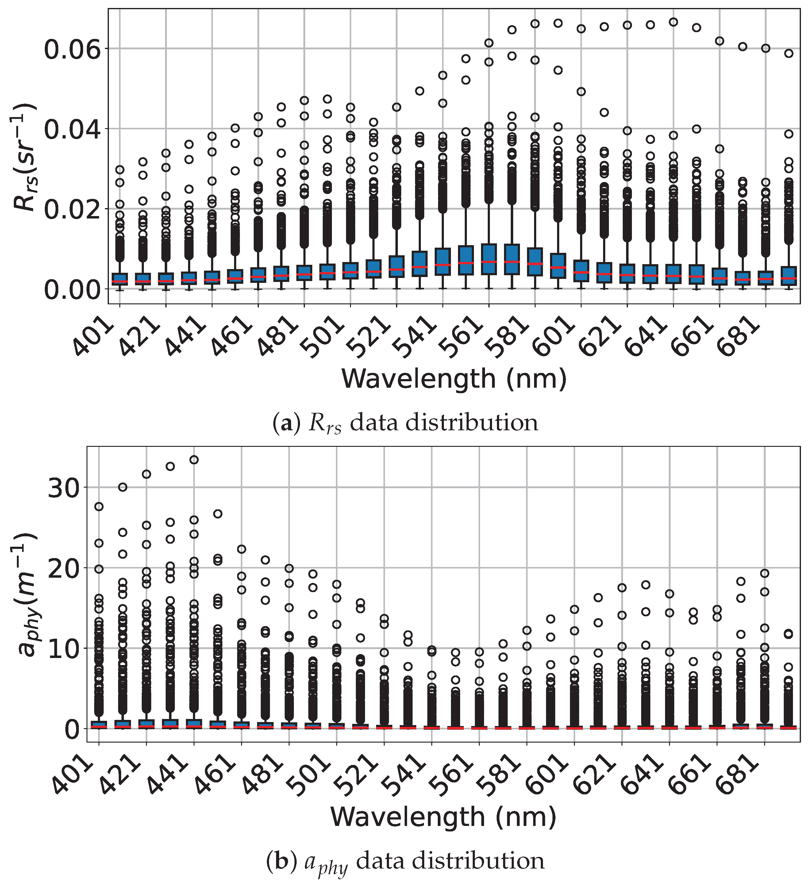 Remotesensing 17 02103 g001