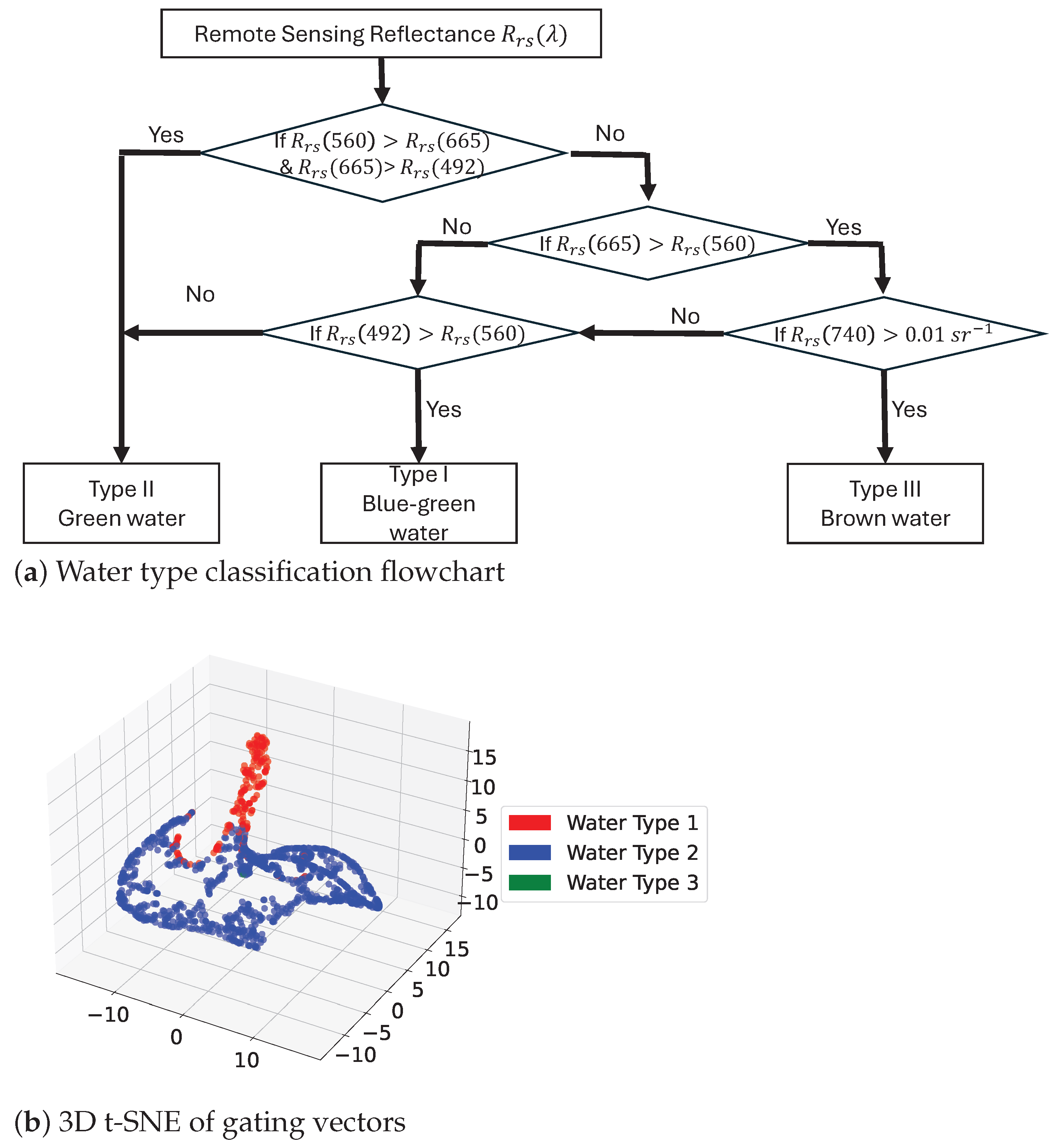 Remotesensing 17 02103 g010
