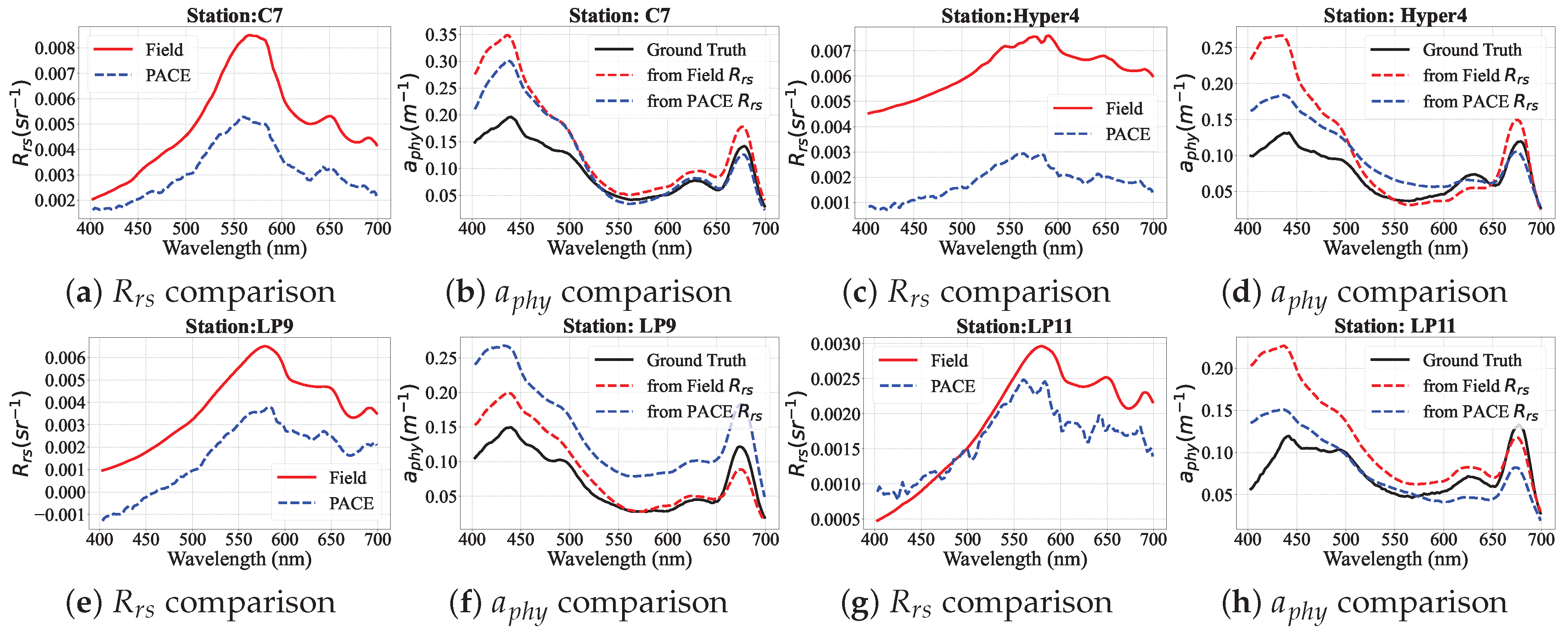 Remotesensing 17 02103 g012