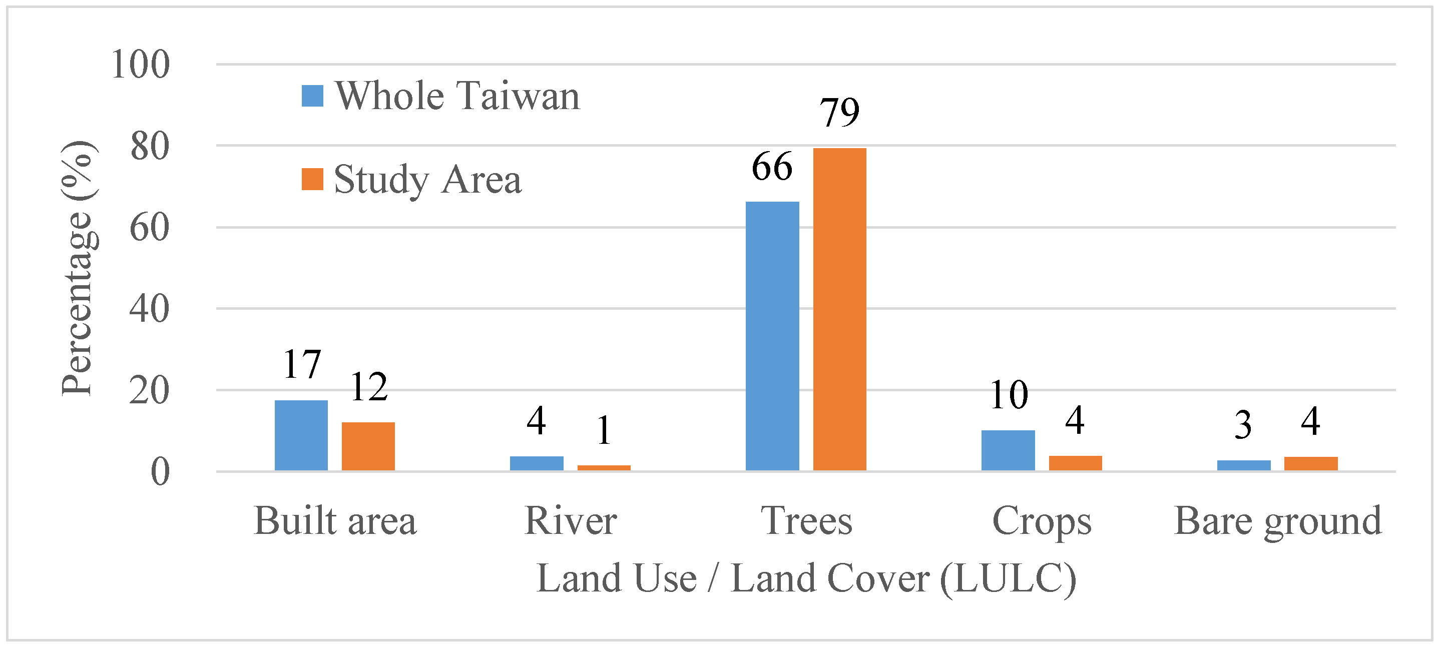 Remotesensing 17 02104 g003