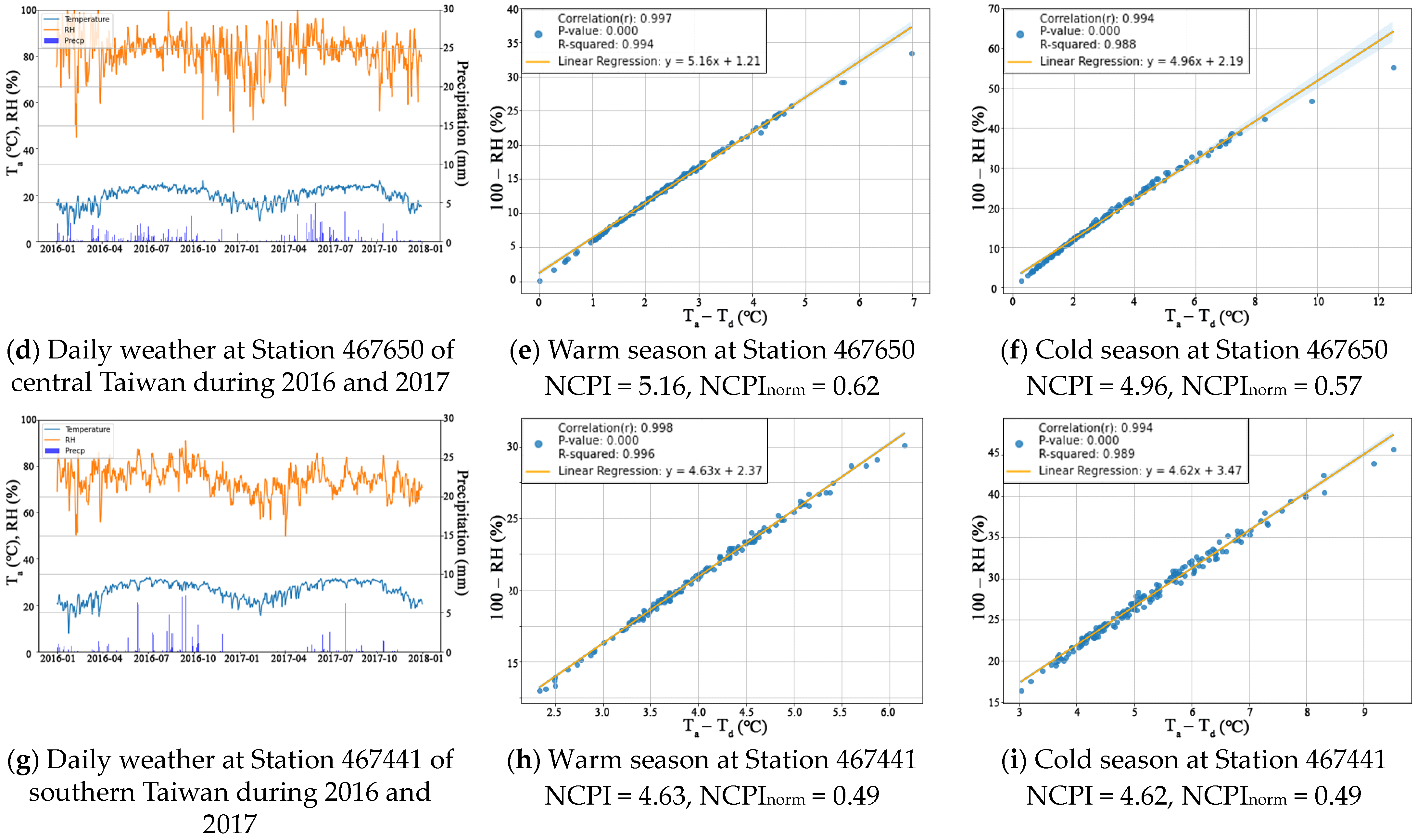 Remotesensing 17 02104 g006b