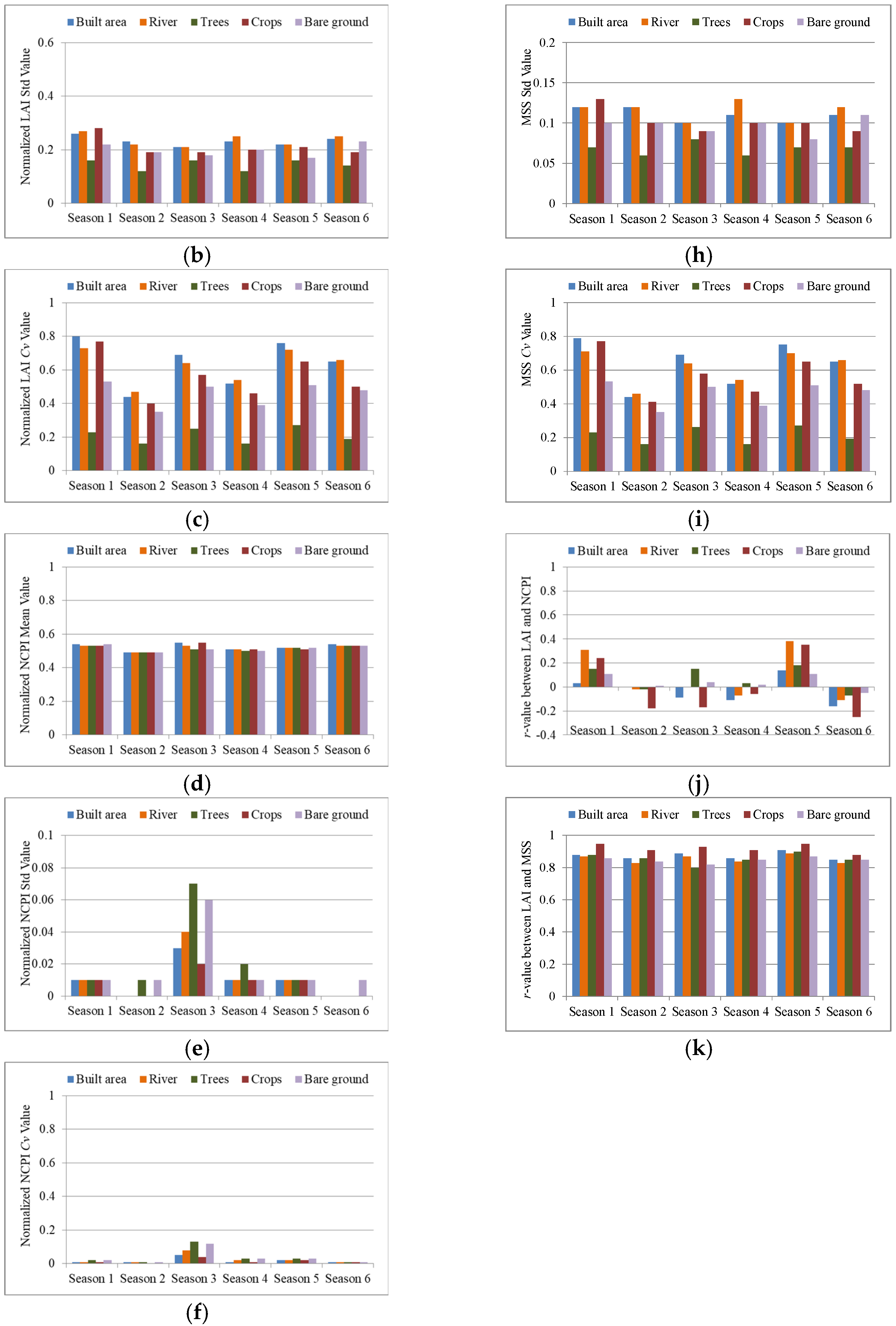 Remotesensing 17 02104 g010b