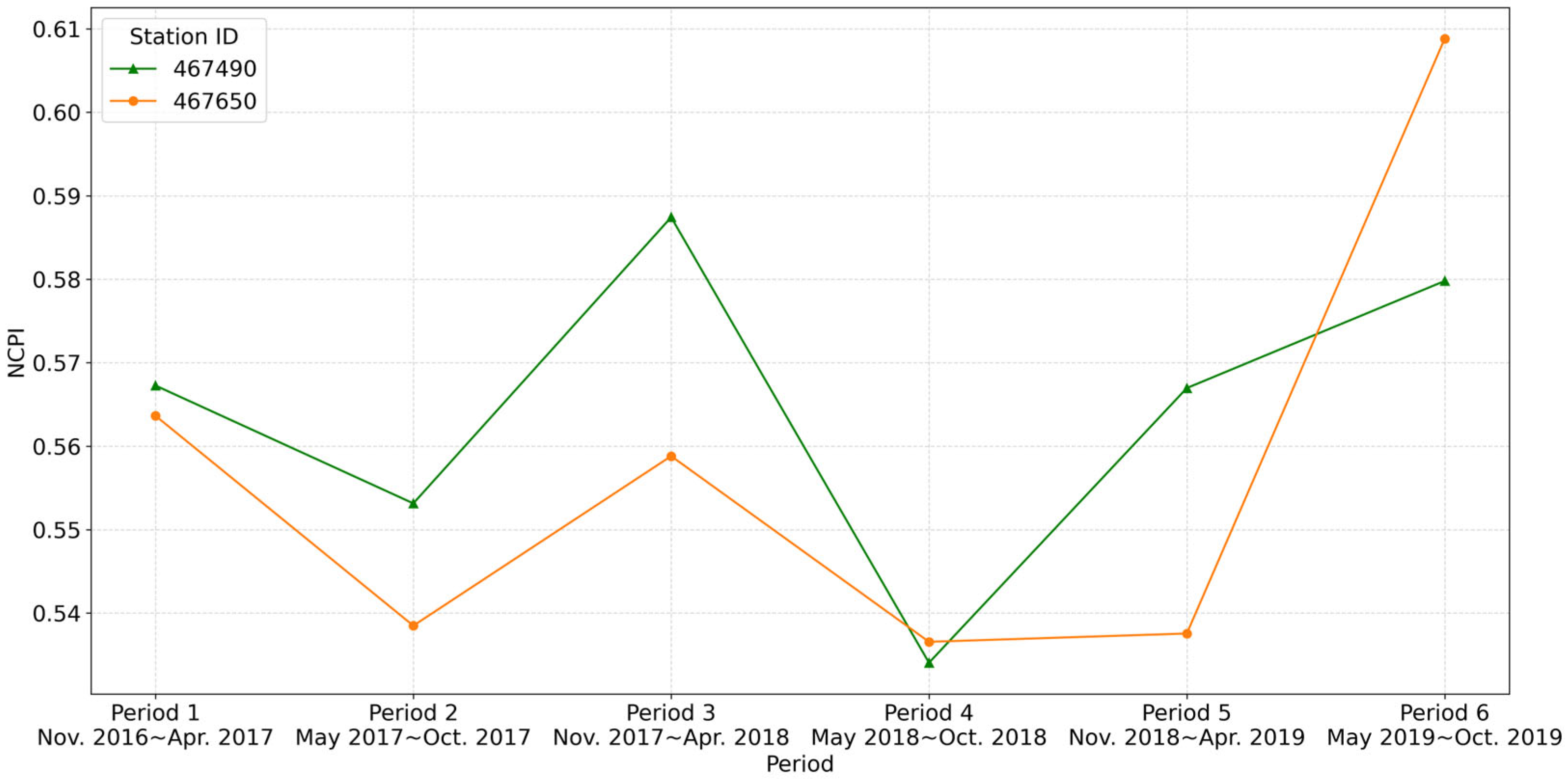 Remotesensing 17 02104 g014