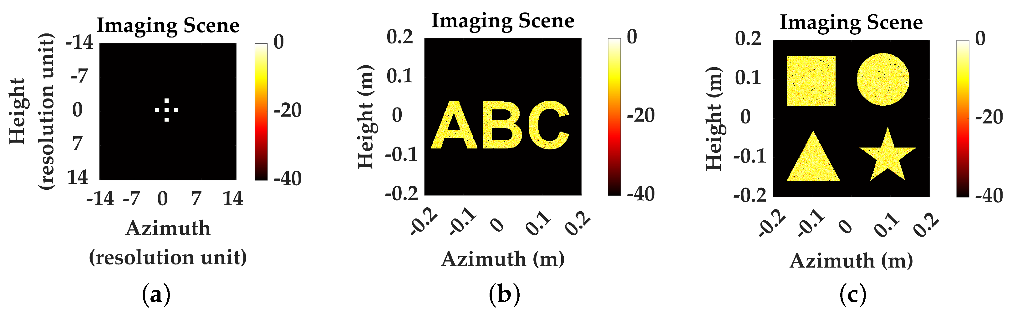 Remotesensing 17 02105 g002