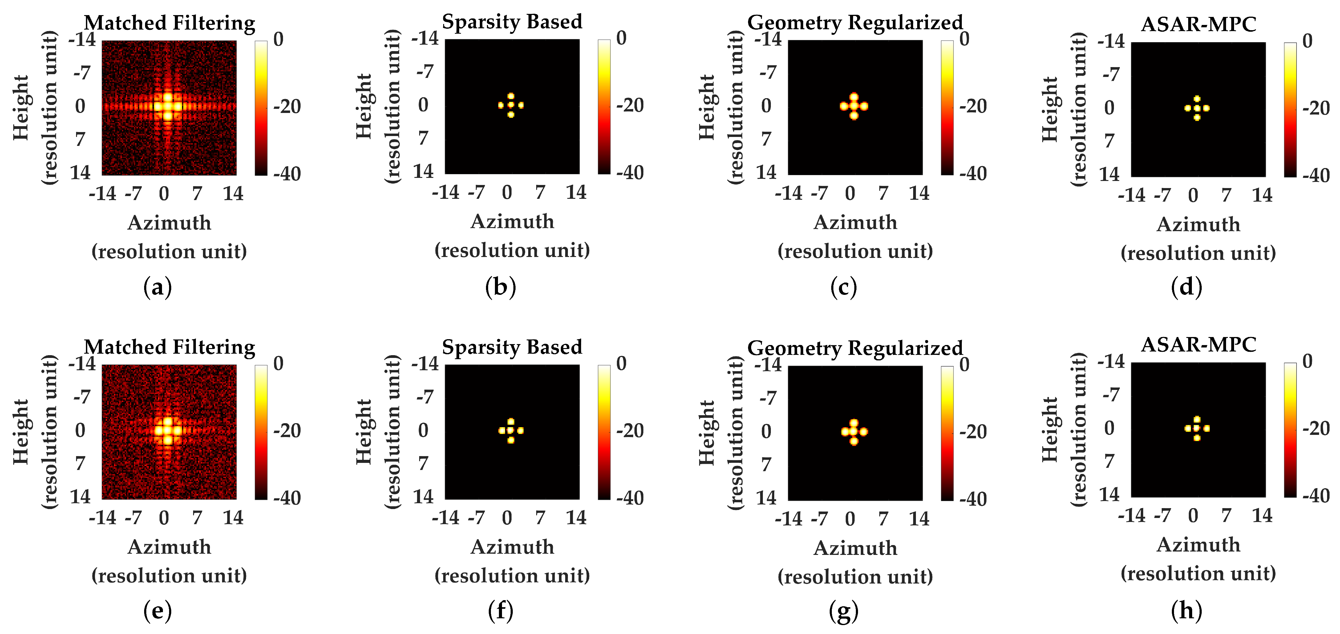 Remotesensing 17 02105 g003