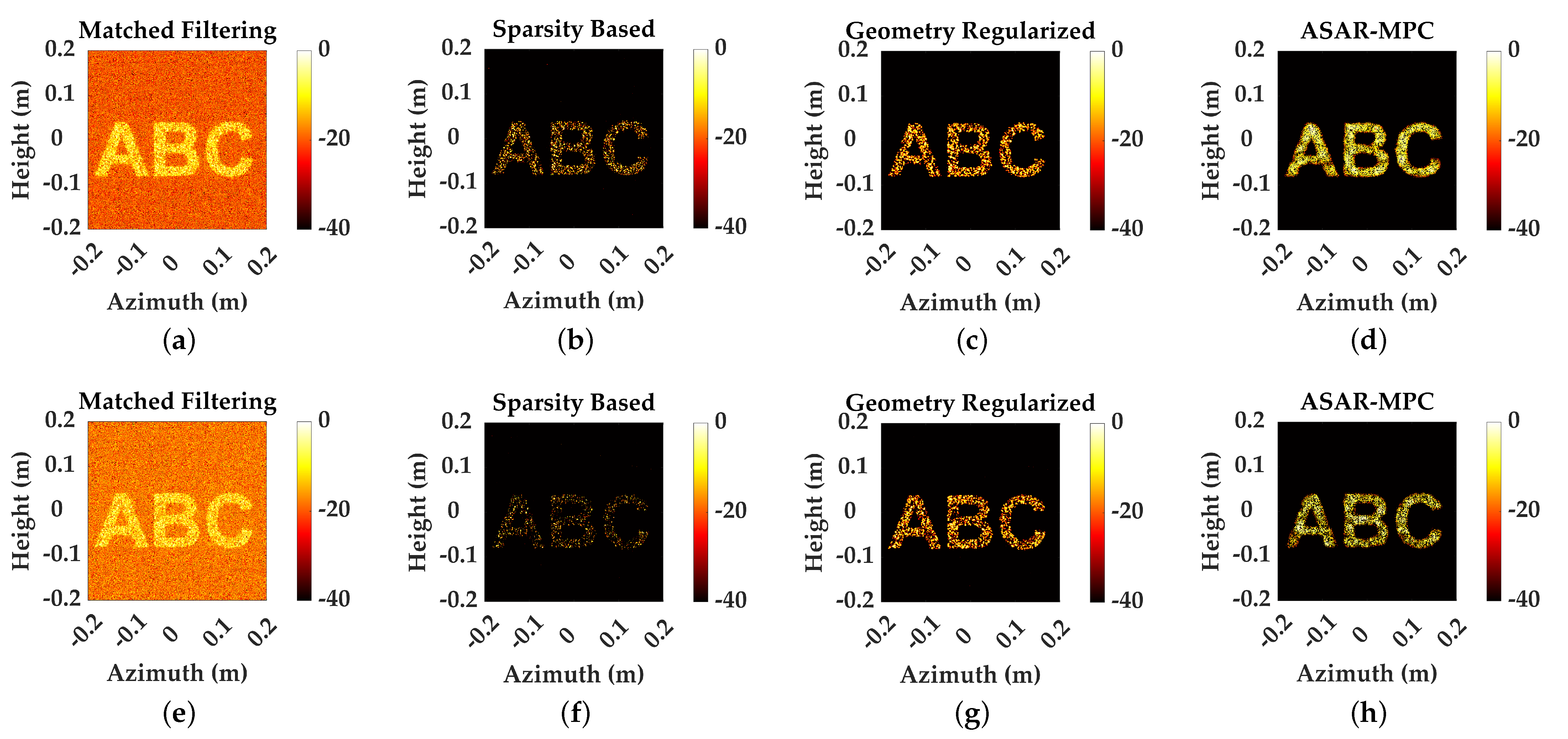 Remotesensing 17 02105 g005