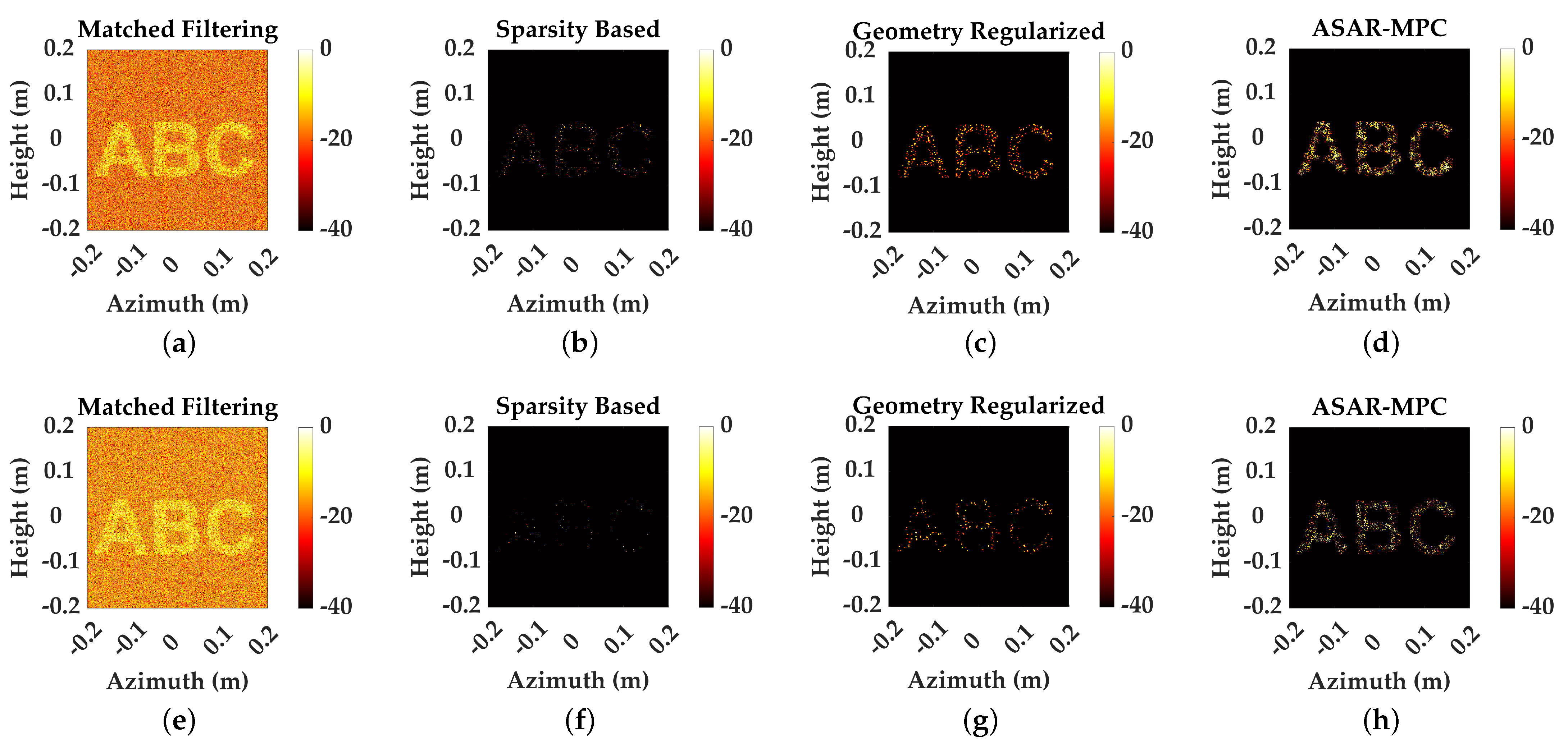 Remotesensing 17 02105 g006