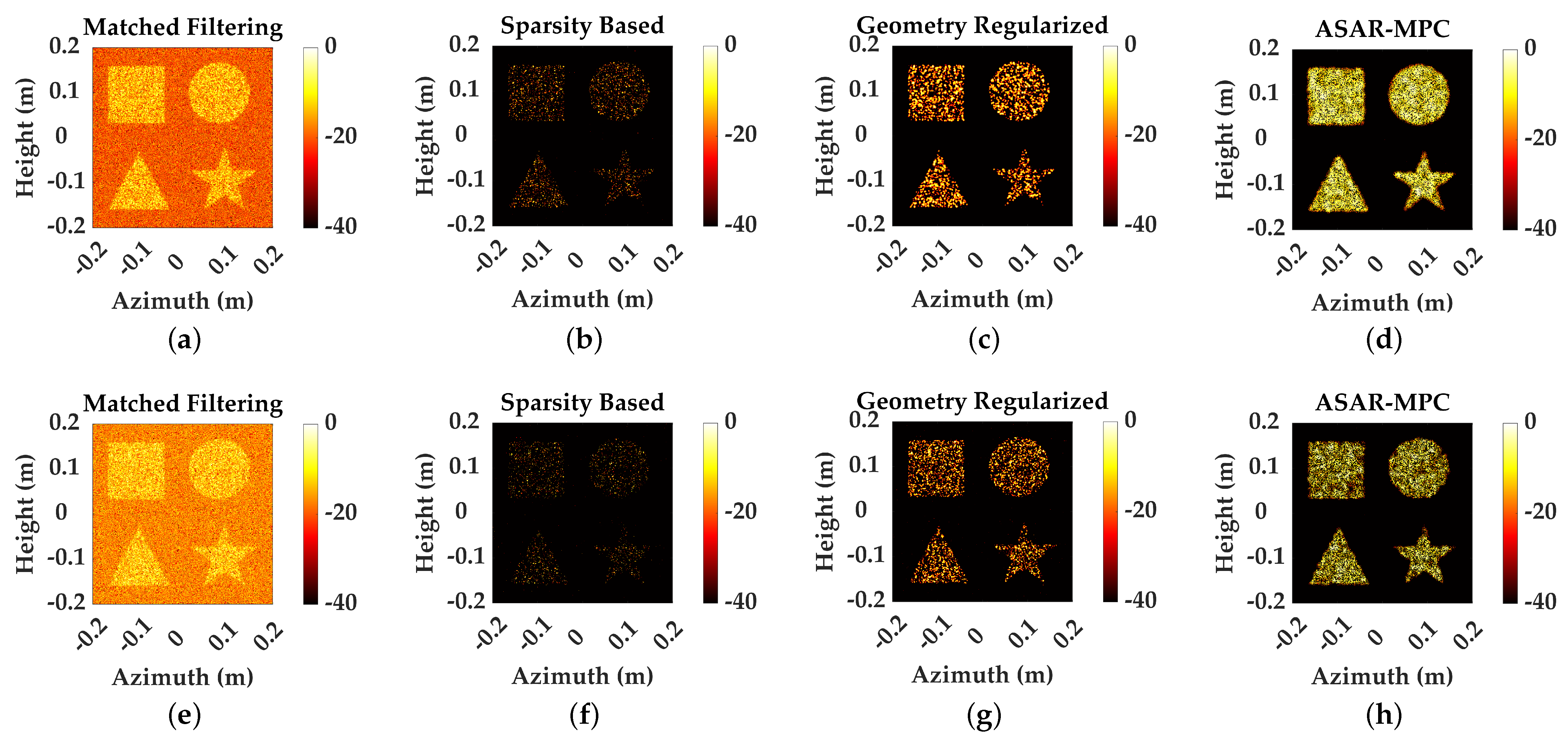 Remotesensing 17 02105 g007