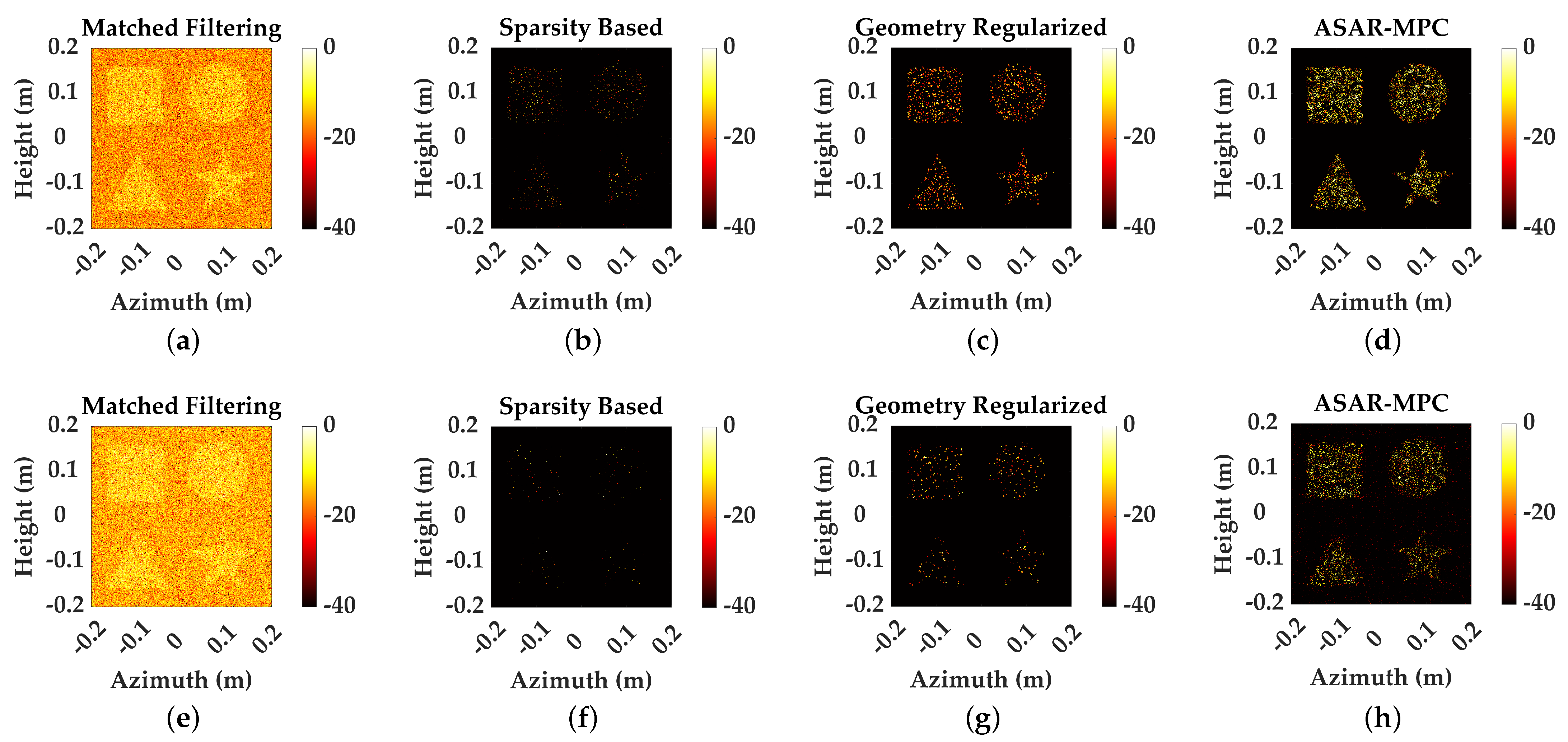 Remotesensing 17 02105 g008