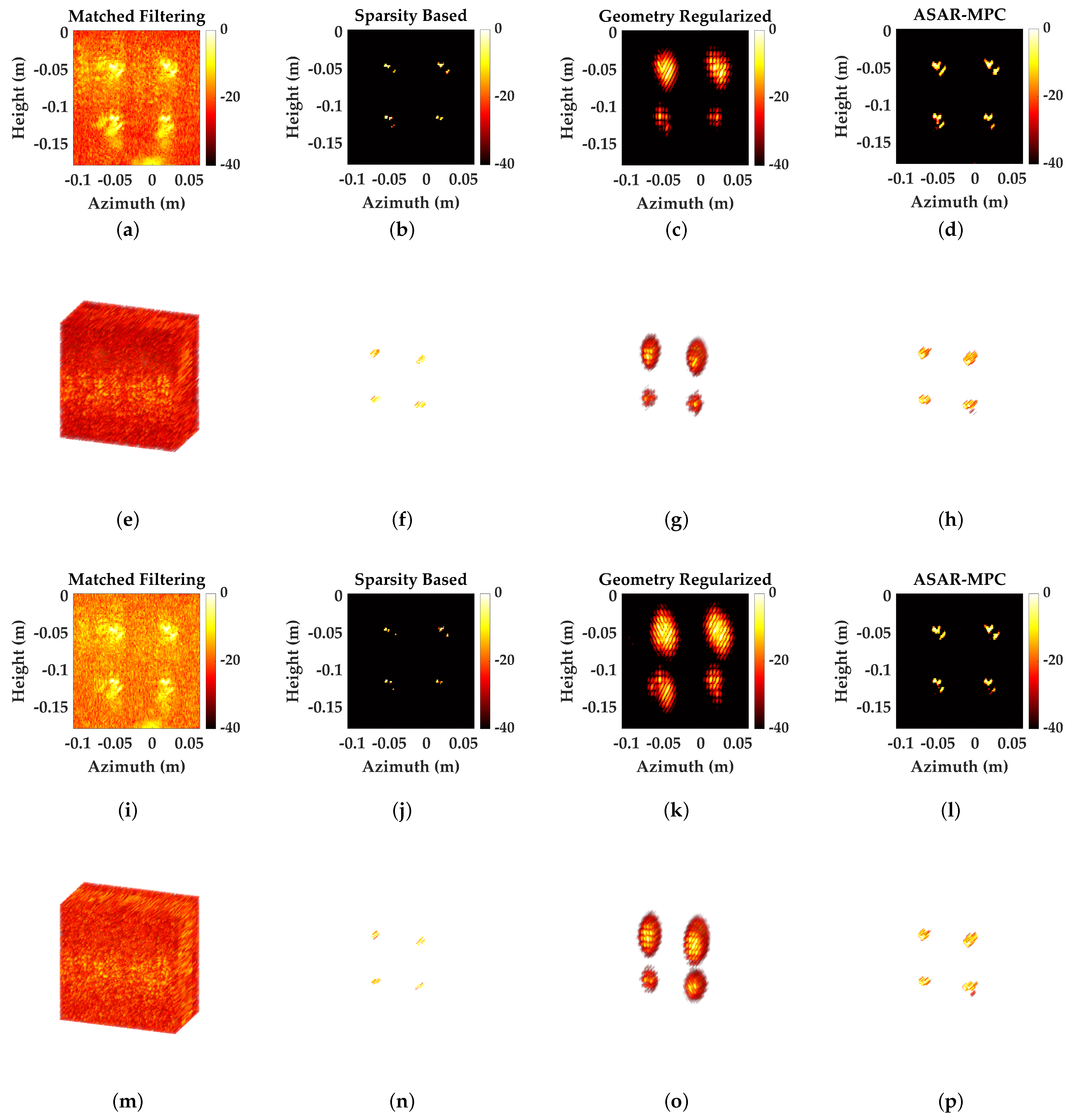 Remotesensing 17 02105 g010