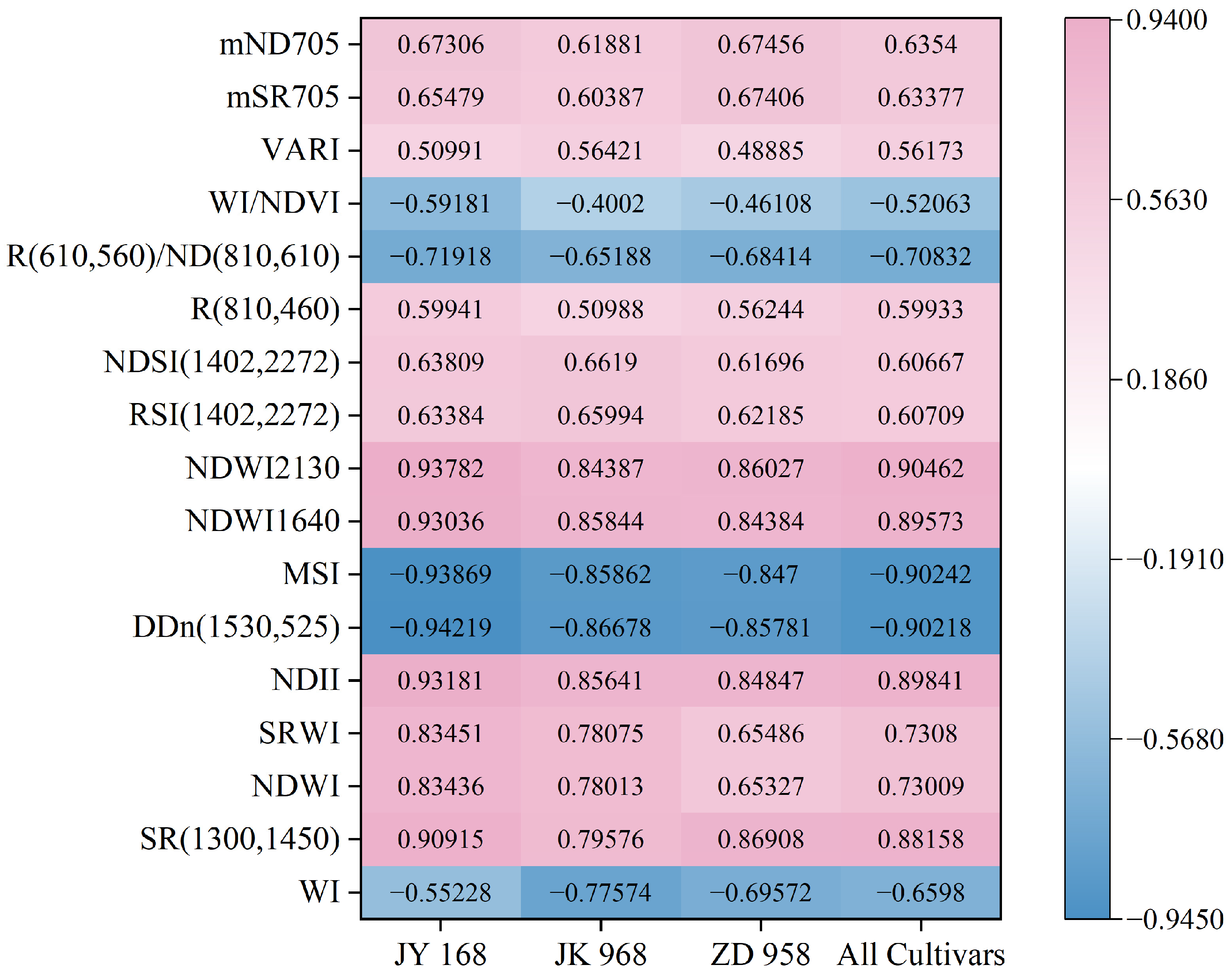 Remotesensing 17 02106 g002