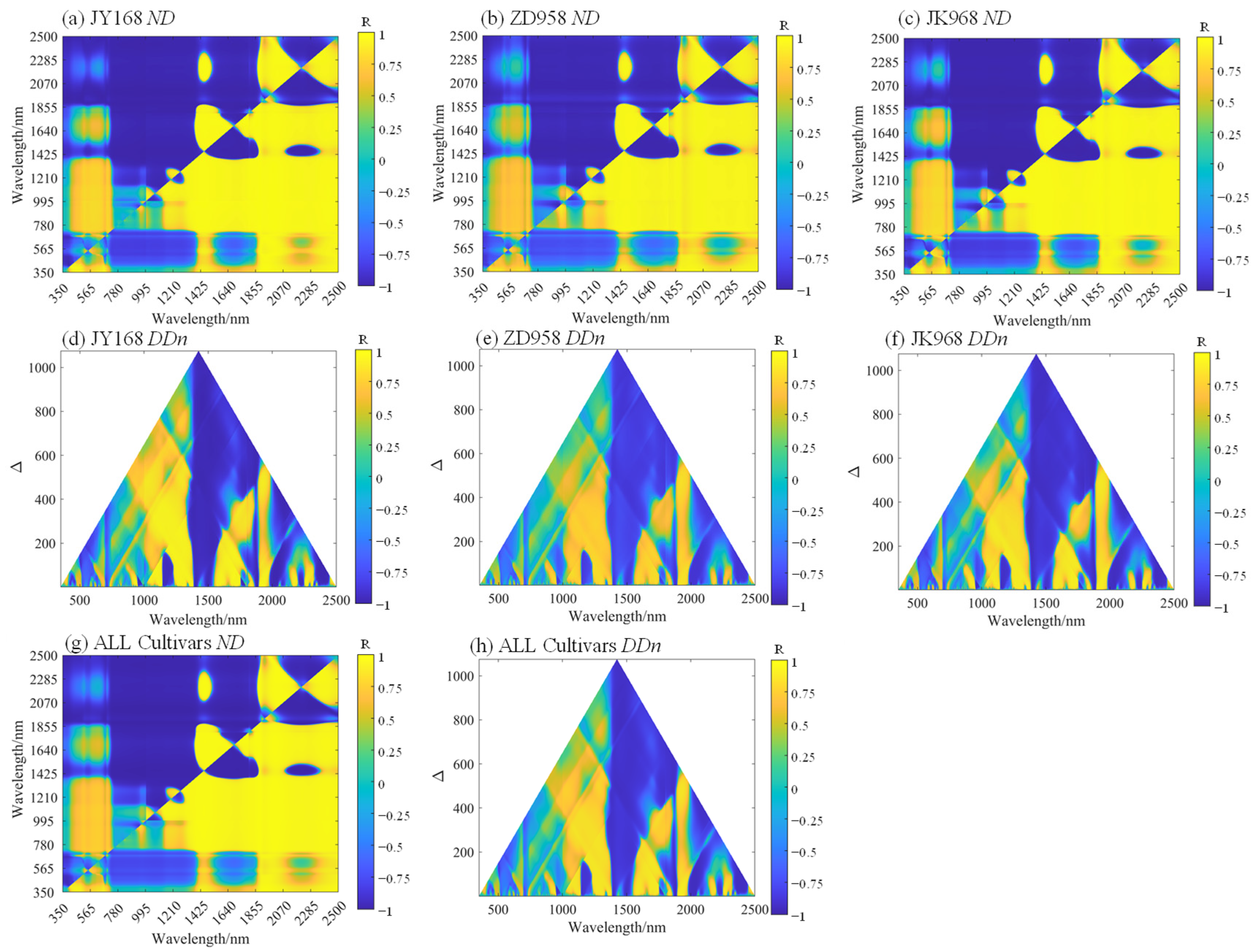 Remotesensing 17 02106 g003
