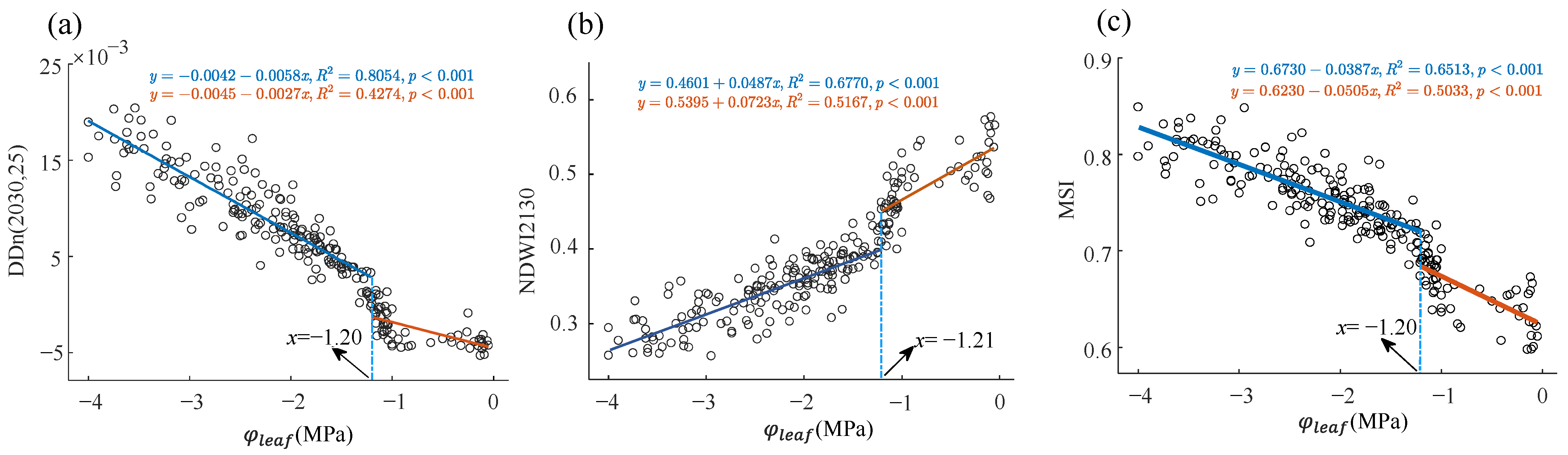 Remotesensing 17 02106 g006
