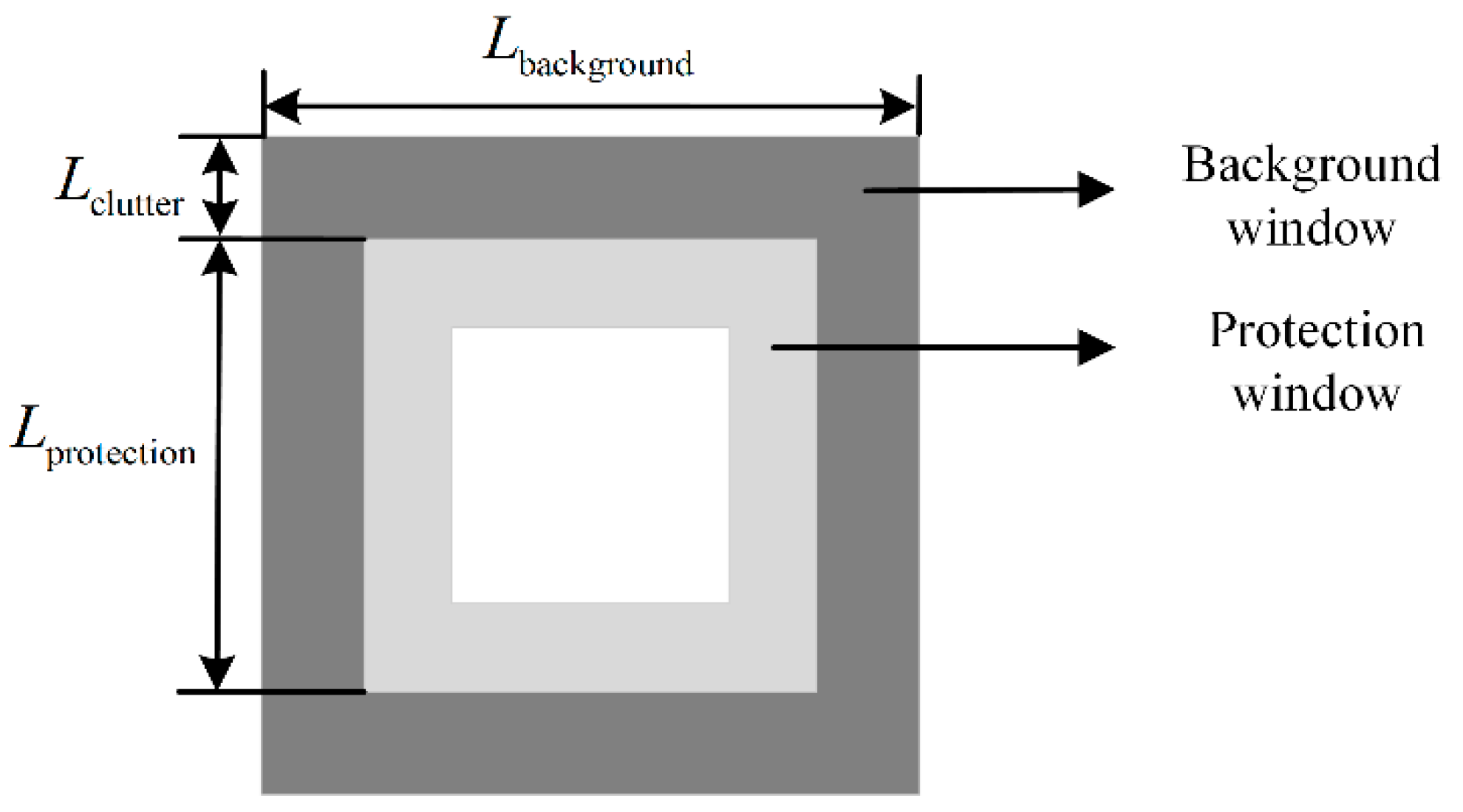 Remotesensing 17 02107 g002