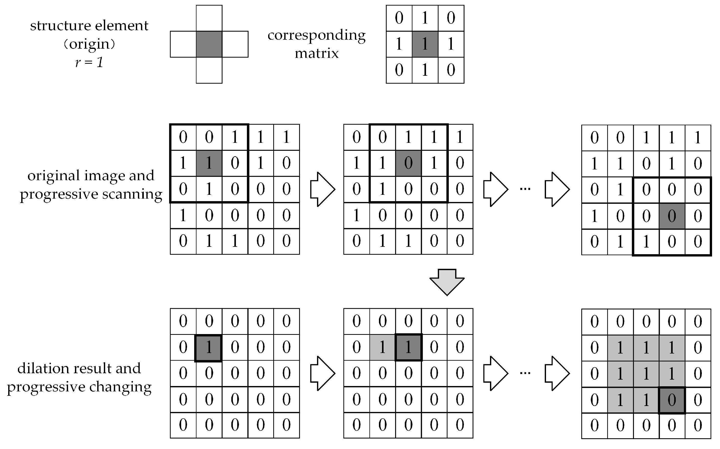 Remotesensing 17 02107 g003